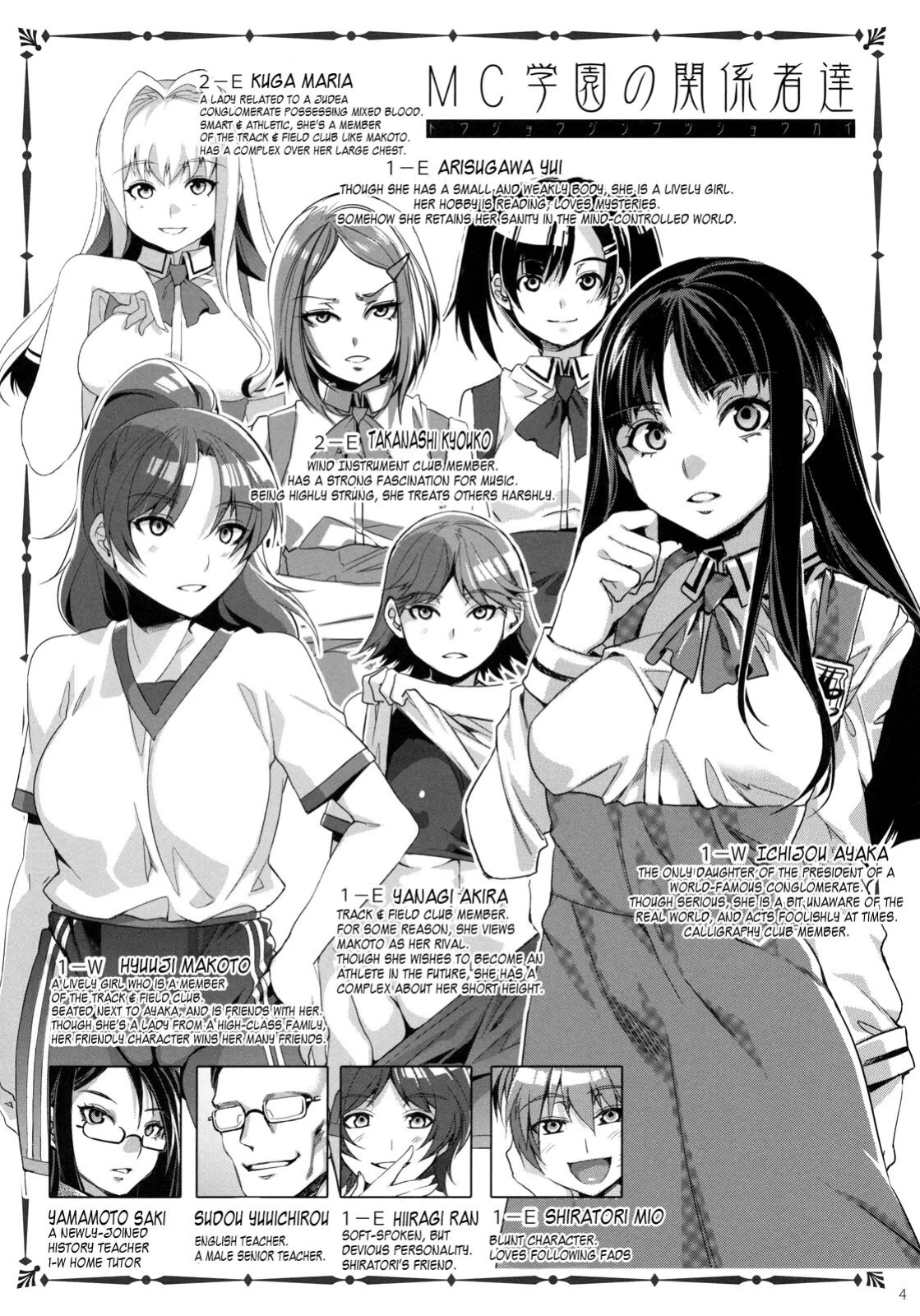 [Mizuryu Kei] MC High Third Period