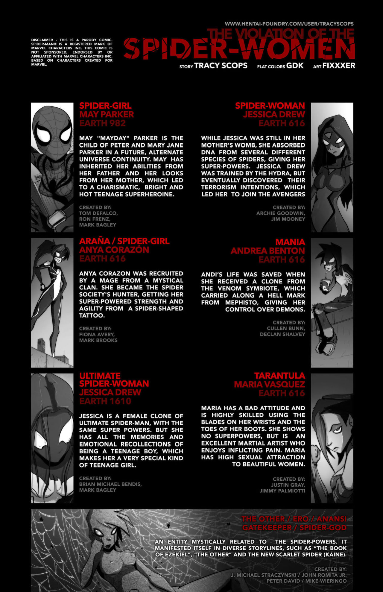 [Fixxxer] The Violation of the Spider Women (Spider-Man)