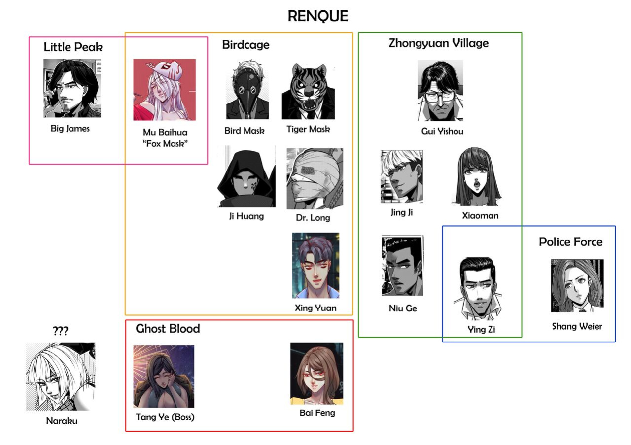 [Godletter] RENQUE S2.1 | Sparrow Season 2 Chapter 1 [CrowKarasu]