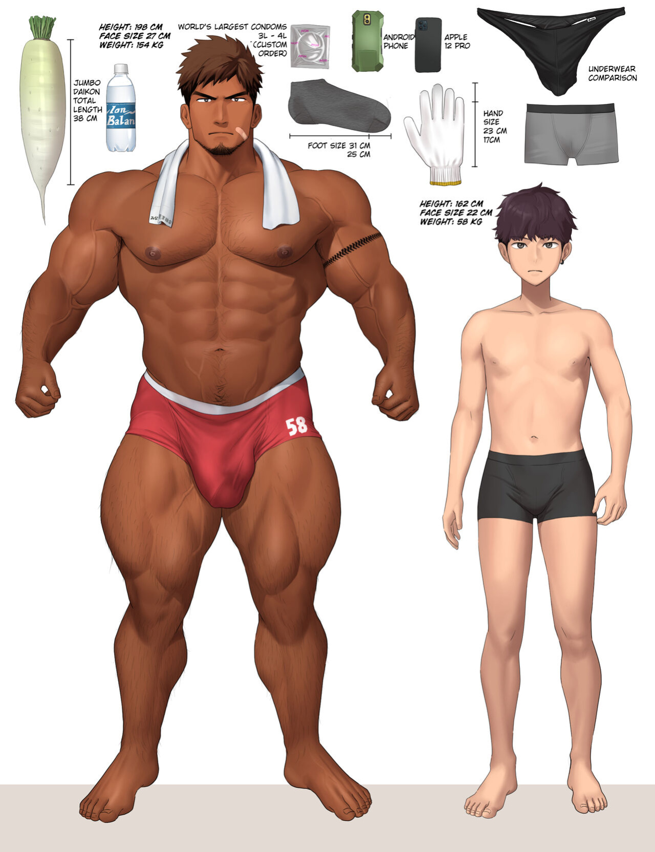 [Yuatari] Mono to Hikaku | Object Comparison Series