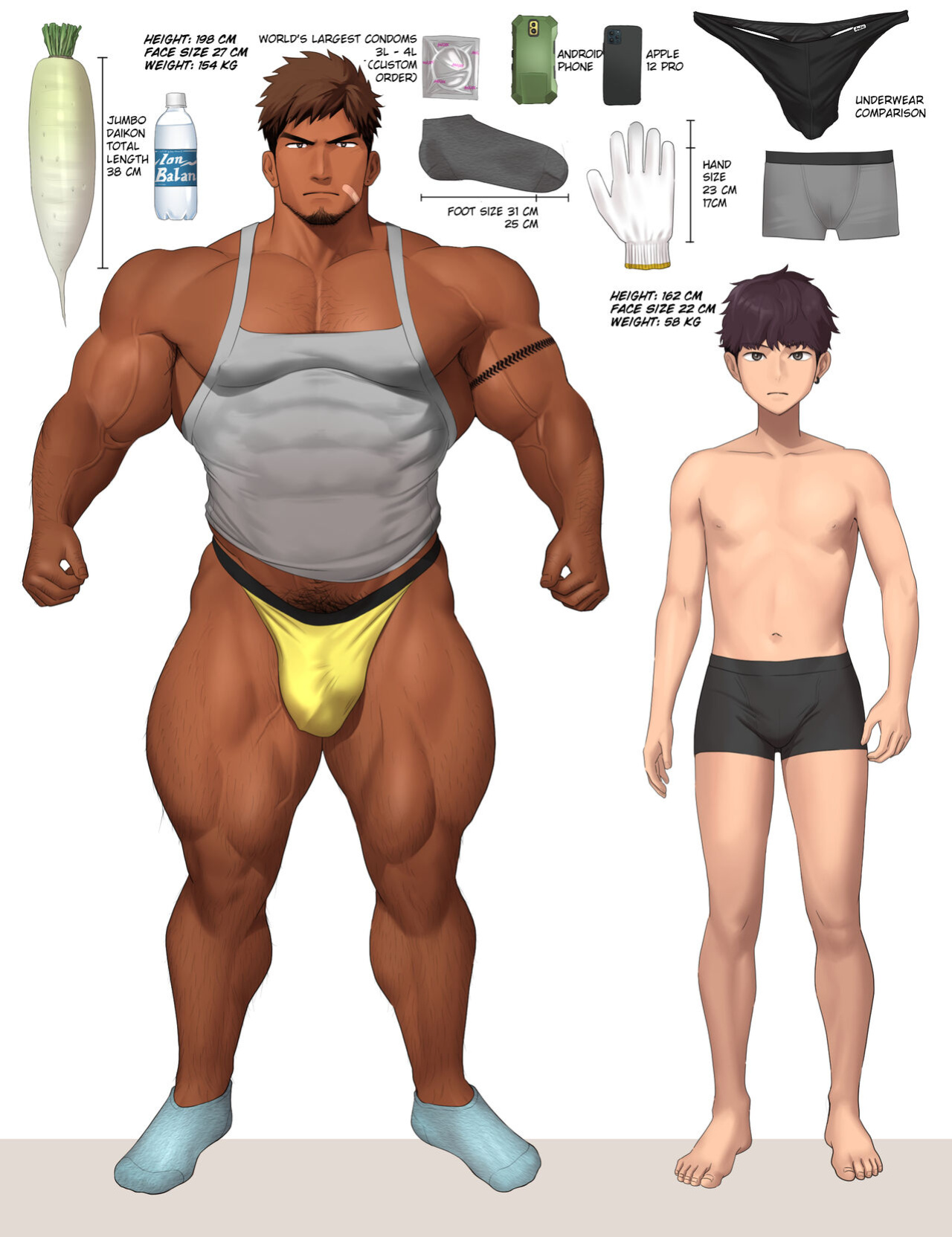 [Yuatari] Mono to Hikaku | Object Comparison Series