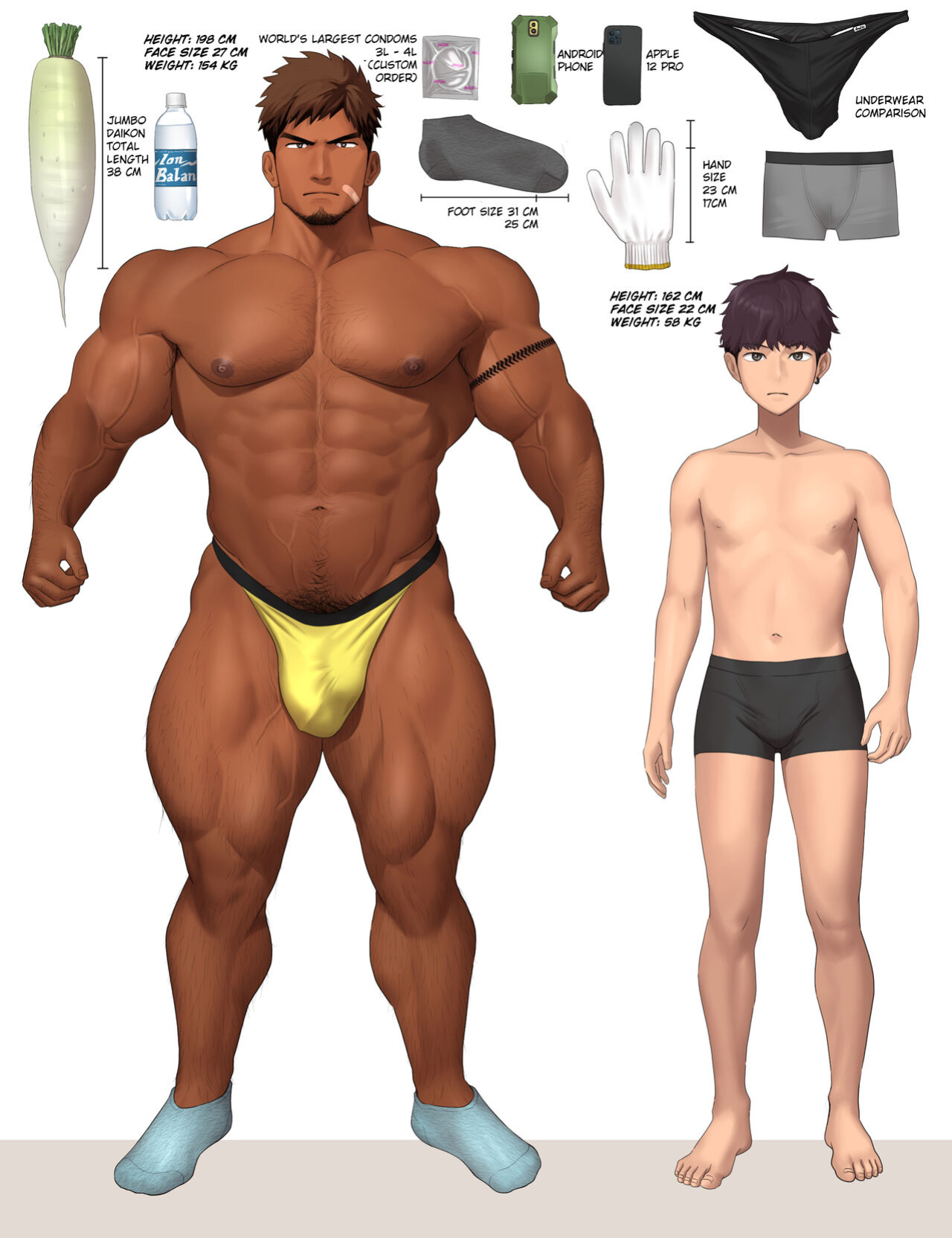 [Yuatari] Mono to Hikaku | Object Comparison Series