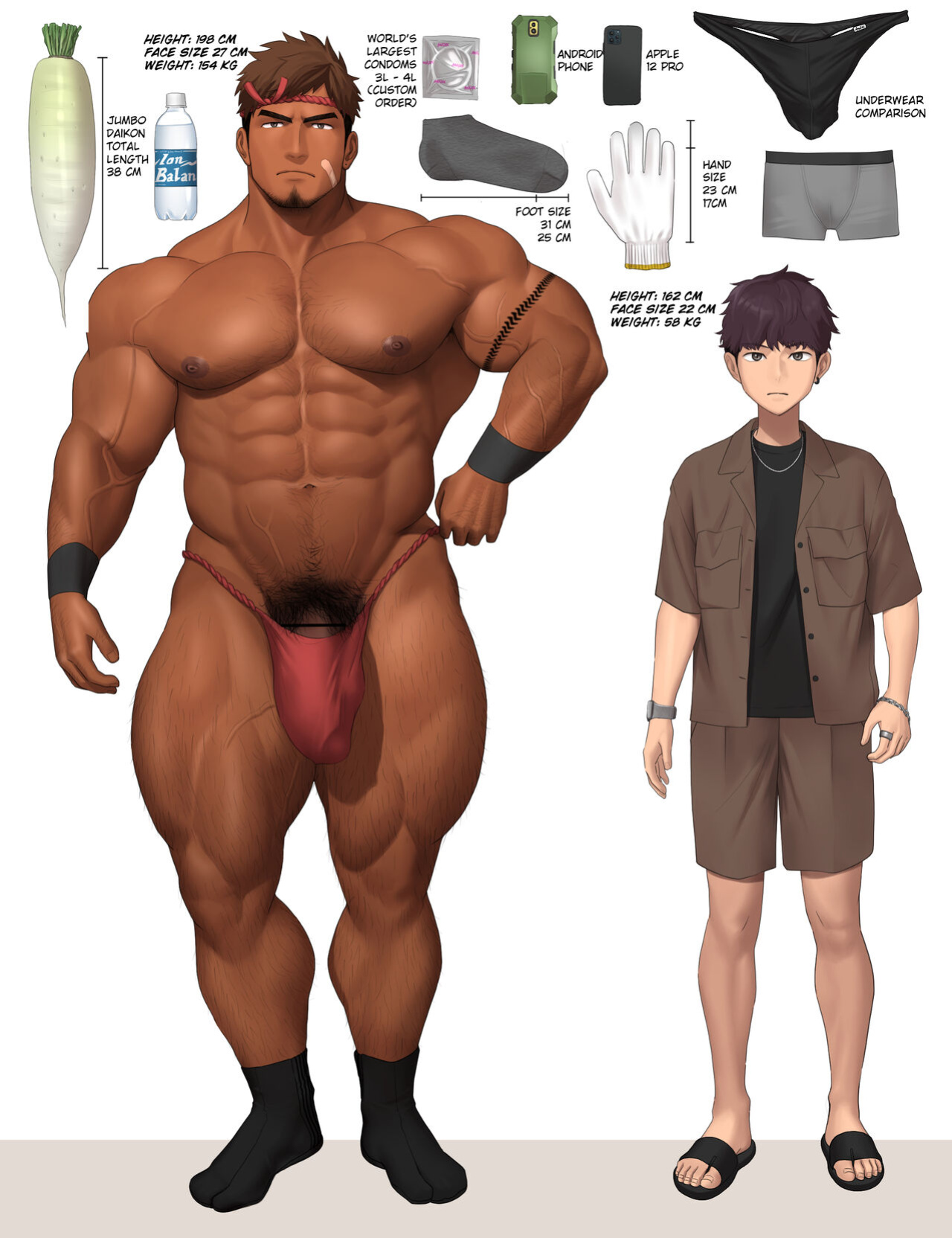 [Yuatari] Mono to Hikaku | Object Comparison Series