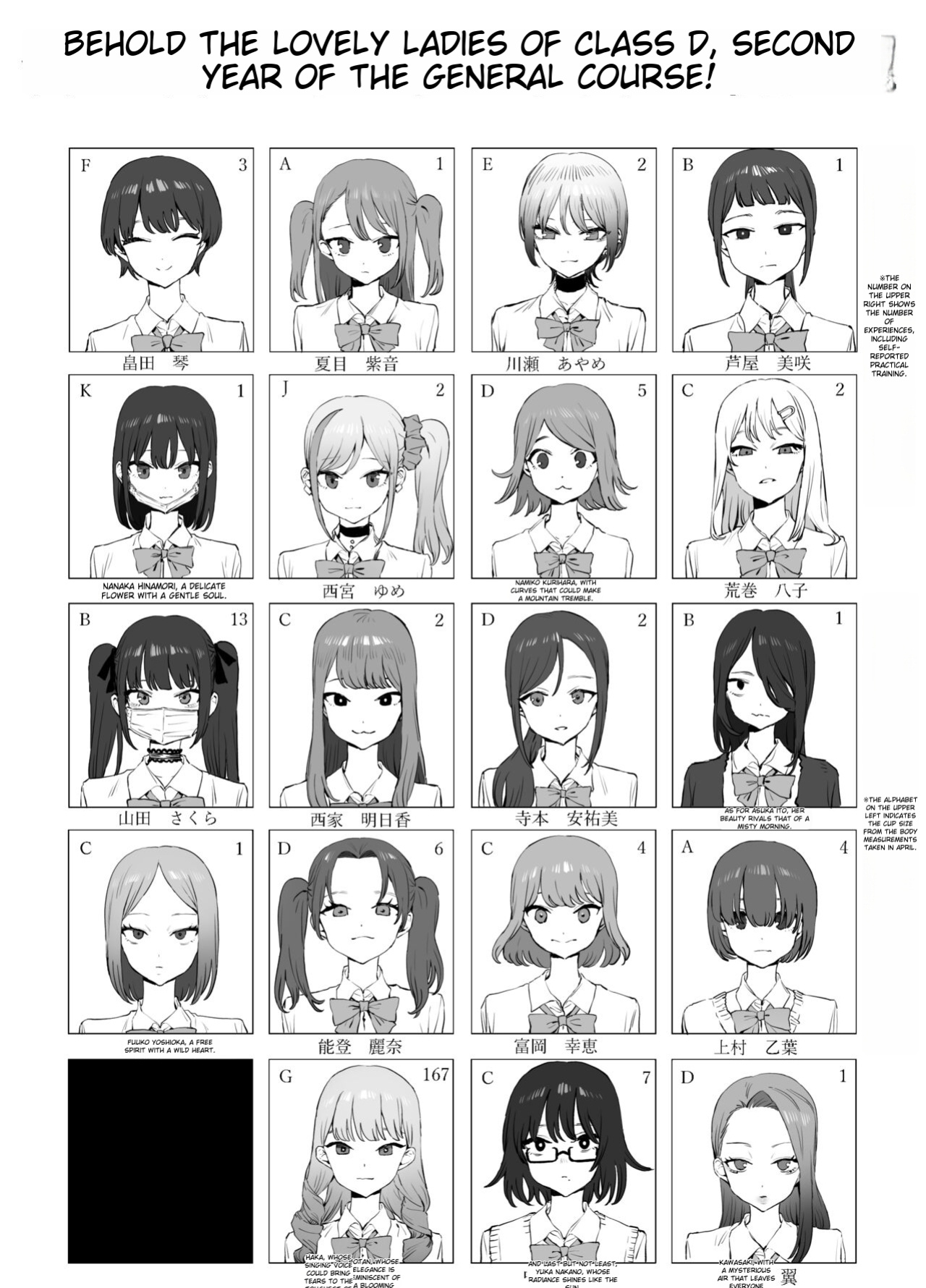 [Sakai] Sexual Experimentation Practice! 2 [English AI translation]