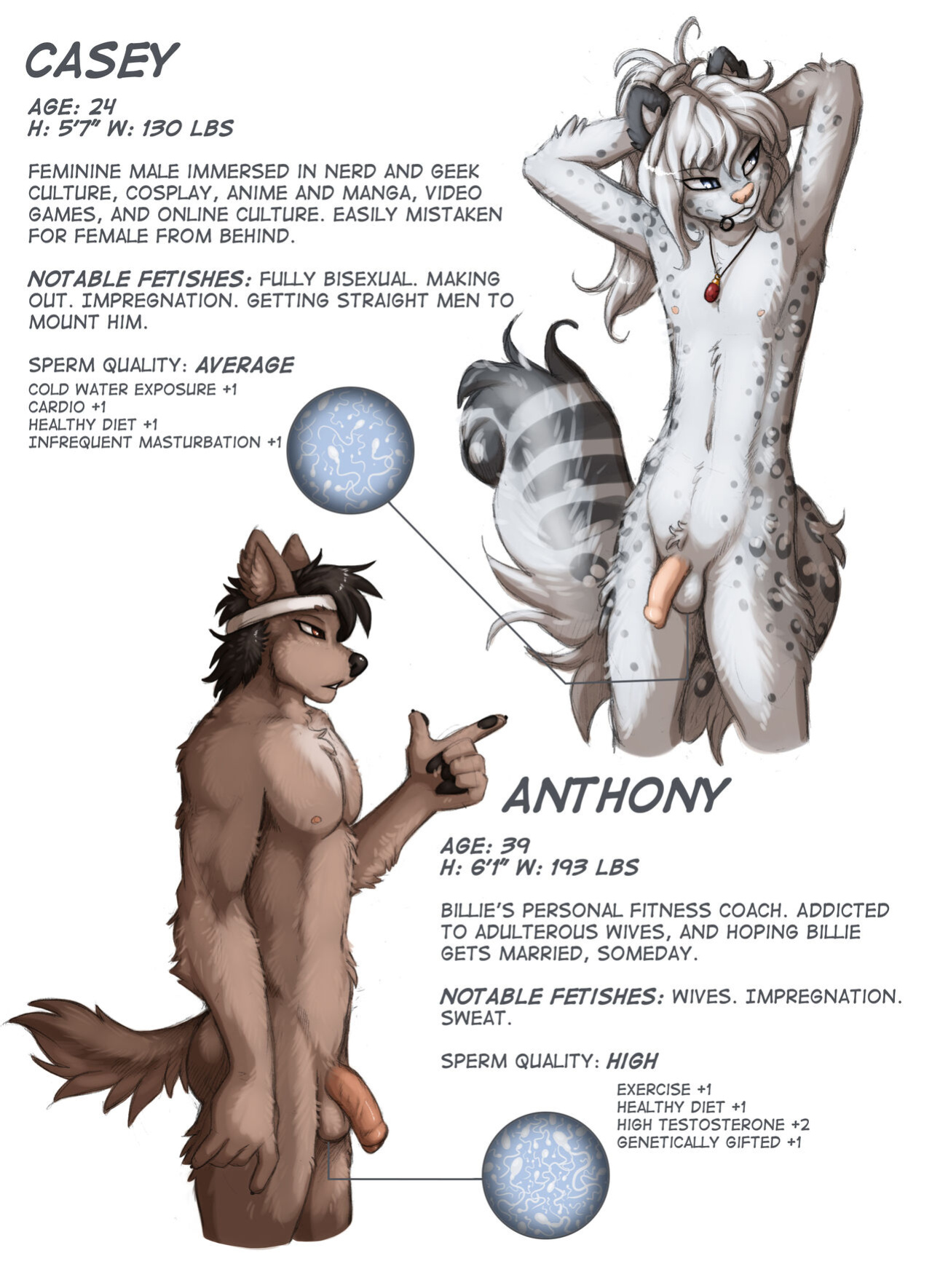 Jay Naylor - 2022 Picture And Sketch Archive