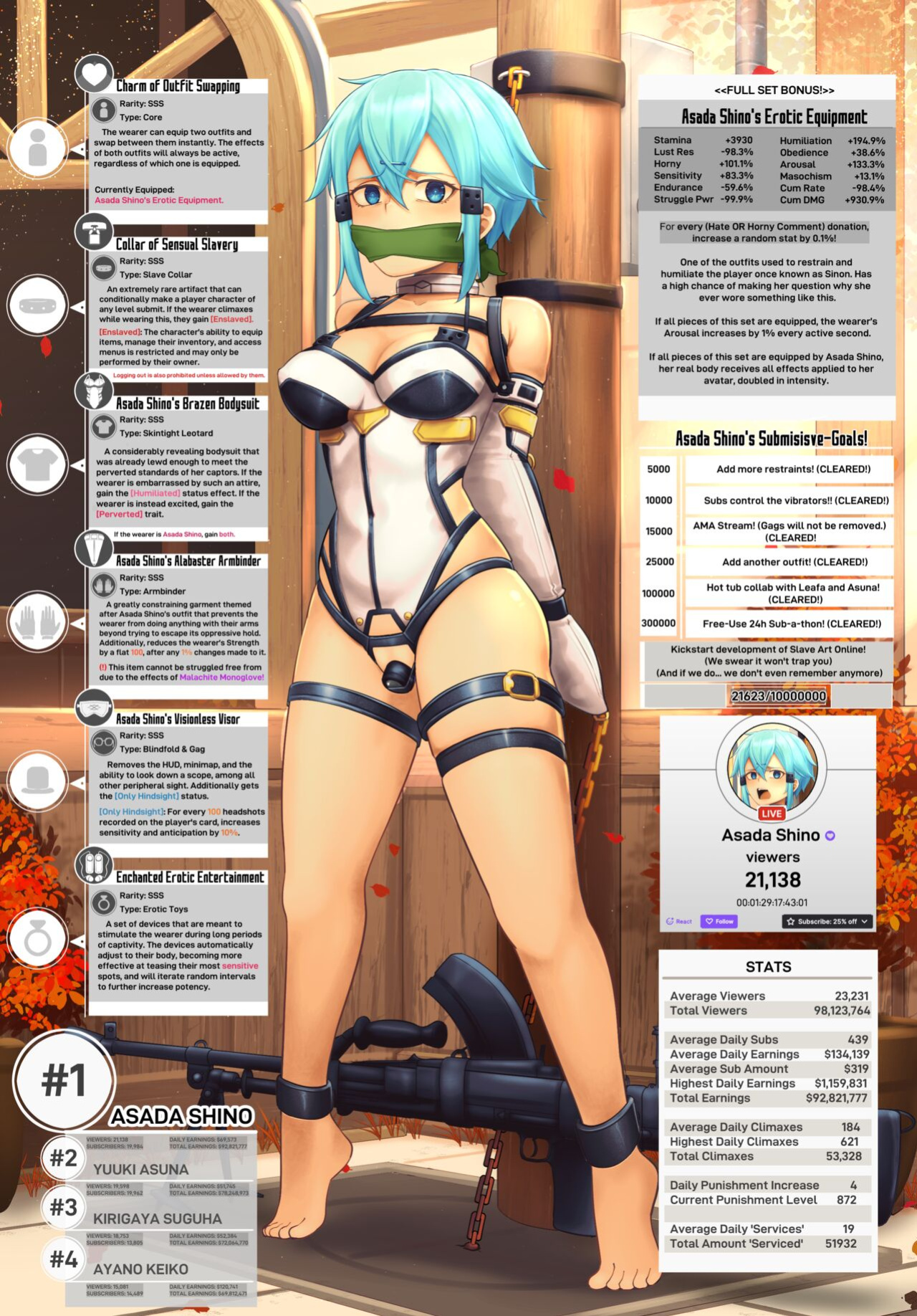 [DankestOfDans] Sinon