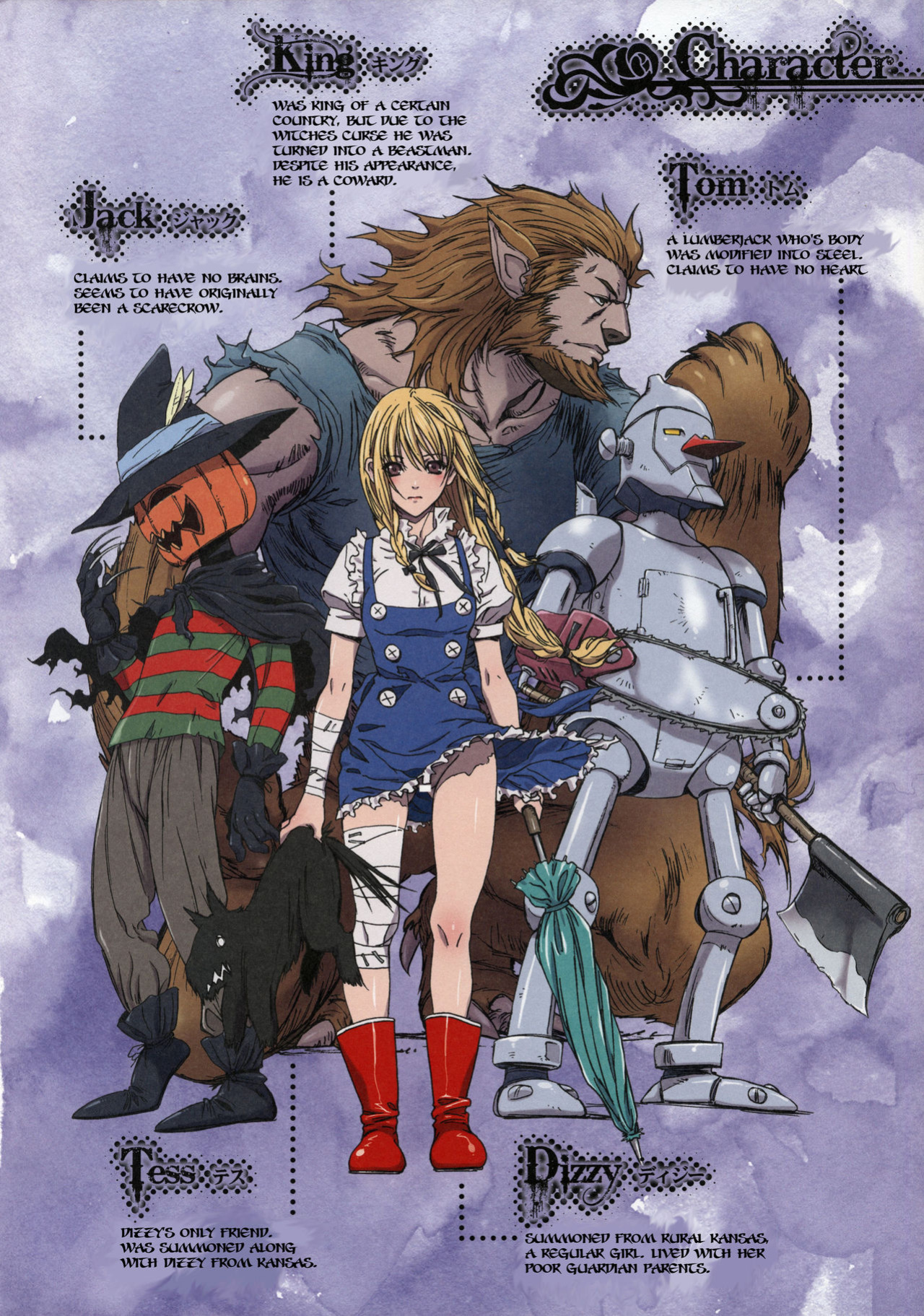(C85) [STUDIO PAL (Nanno Koto)] Other Zone 3 ~SURVEILLANT~ (Wizard of Oz) {Kenren}