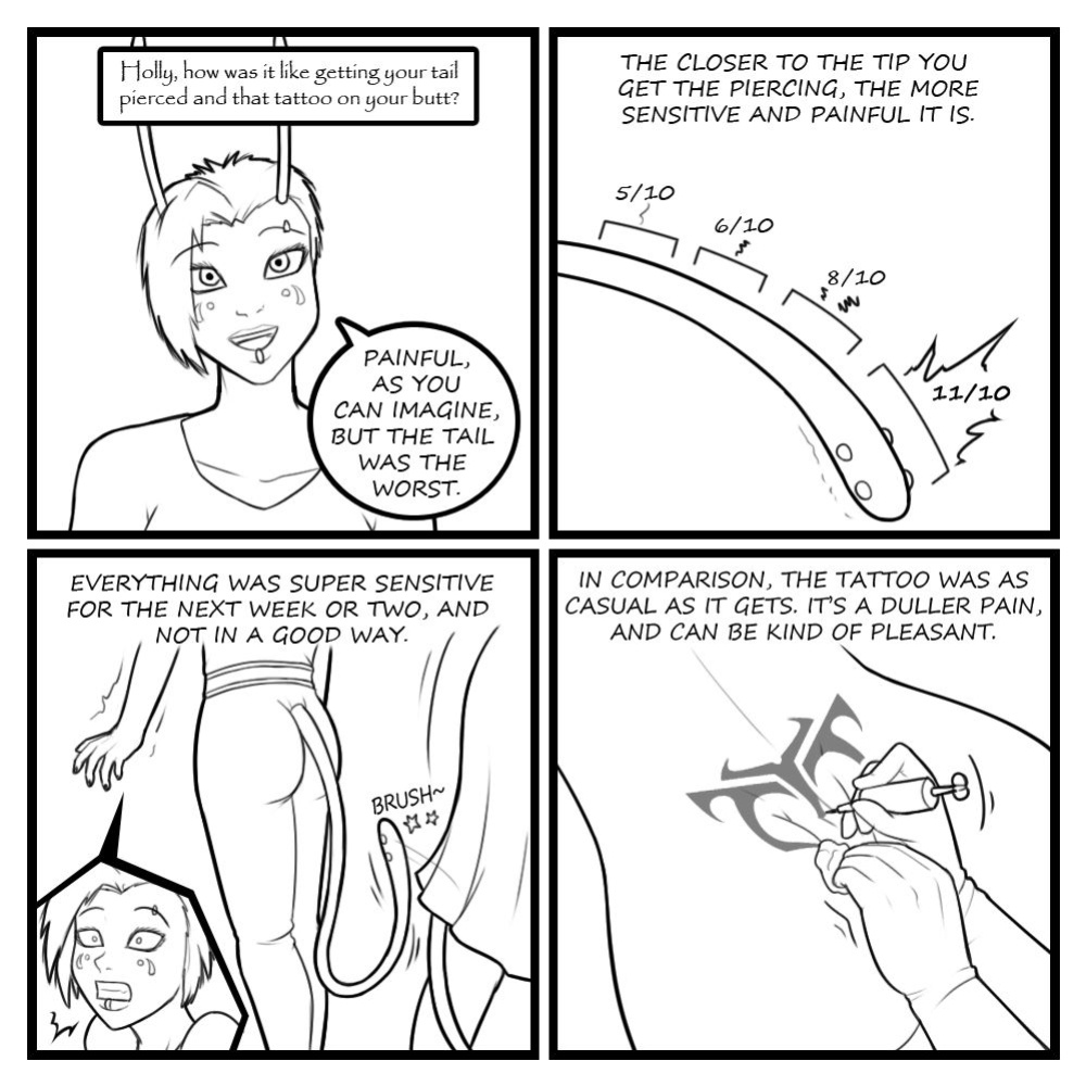 Fairies vs Tentacles - Character Questions