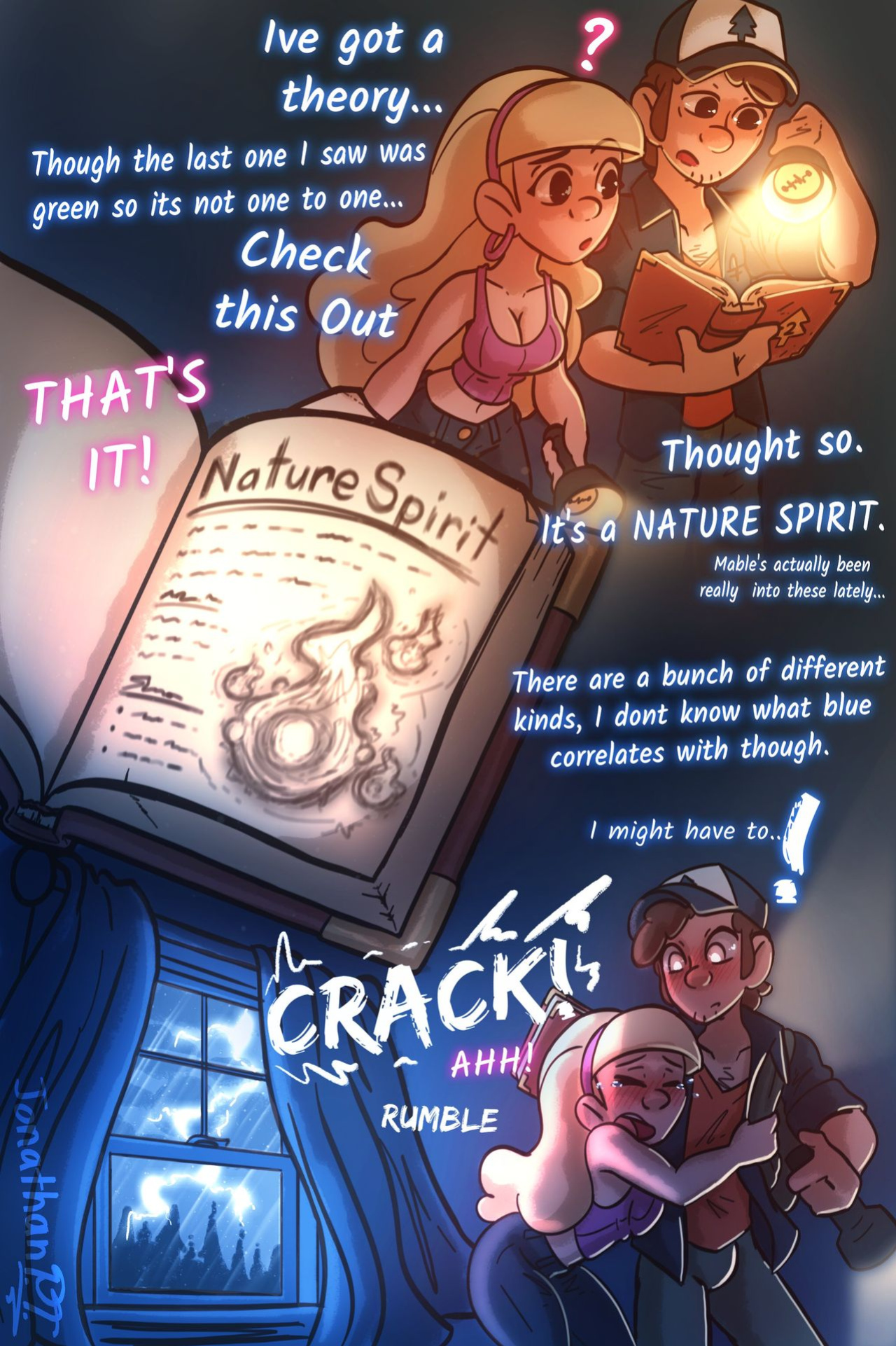 Something Weird (Gravity Falls)