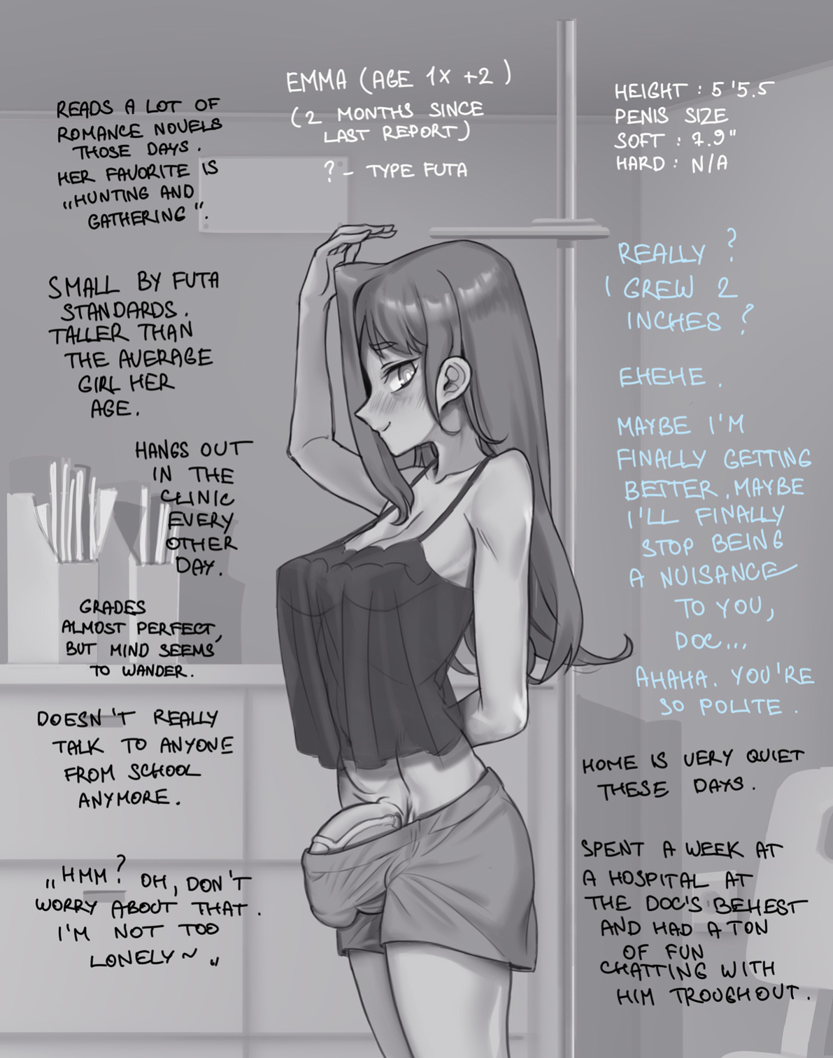 [panzermeido] Case: Emma - part 1-5 [hiatus]
