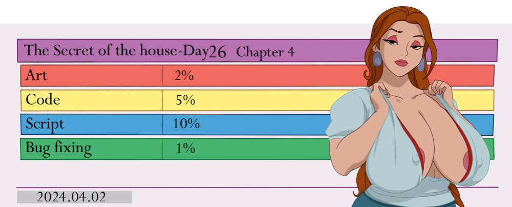 Discreen Vision- The Secret of the House Day 25 Sex Scene Sample and Pinups