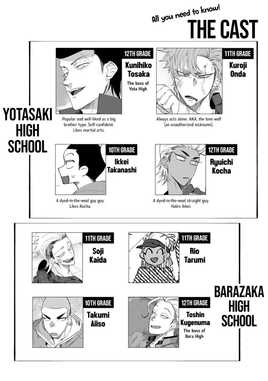 [Lunchiki (dotsuco, Yutakana Umami)] Badday Dreamers Ch. 1-6
