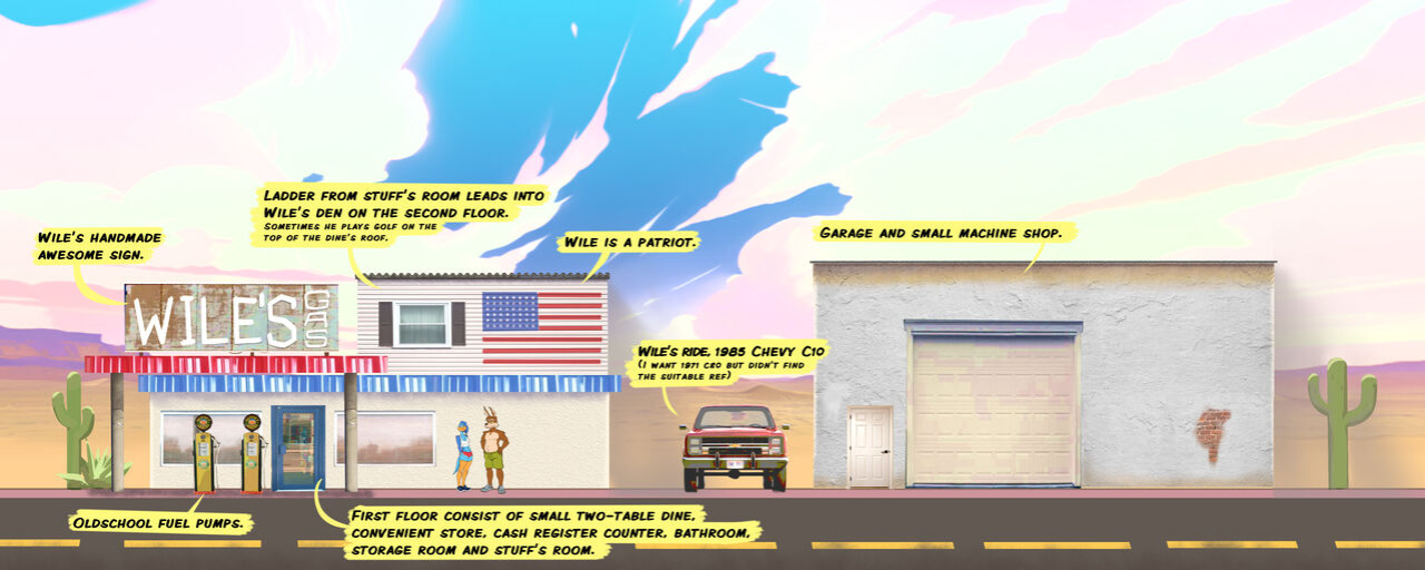 [Jackofak] Roady and Wily