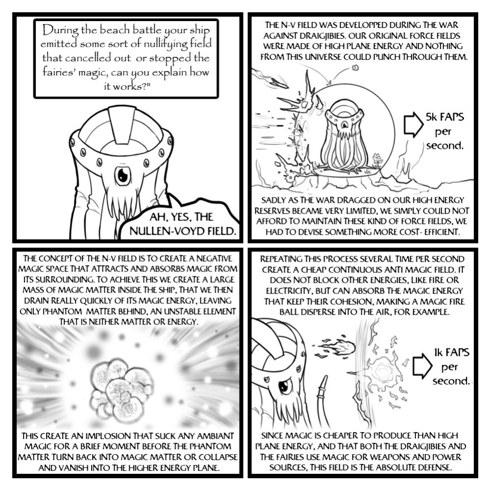 [Eldrik] Fairies vs Tentacles - Character Questions