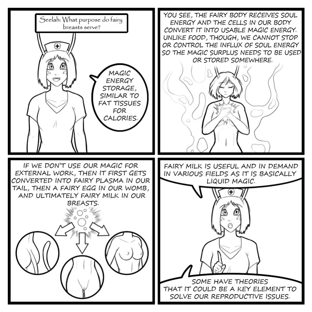 [Eldrik] Fairies vs Tentacles - Character Questions