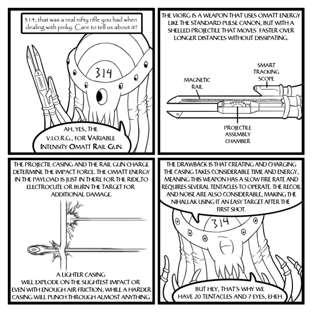 [Eldrik] Fairies vs Tentacles - Character Questions