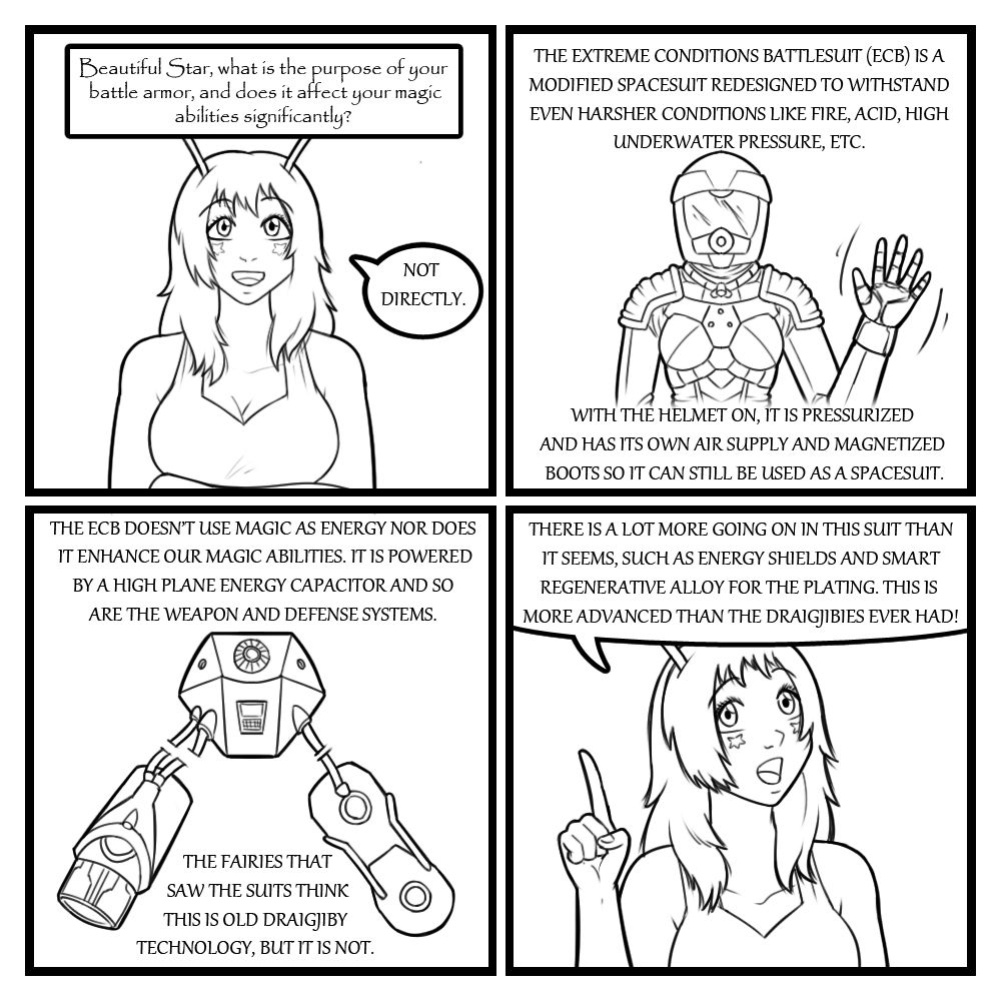 [Eldrik] Fairies vs Tentacles - Character Questions