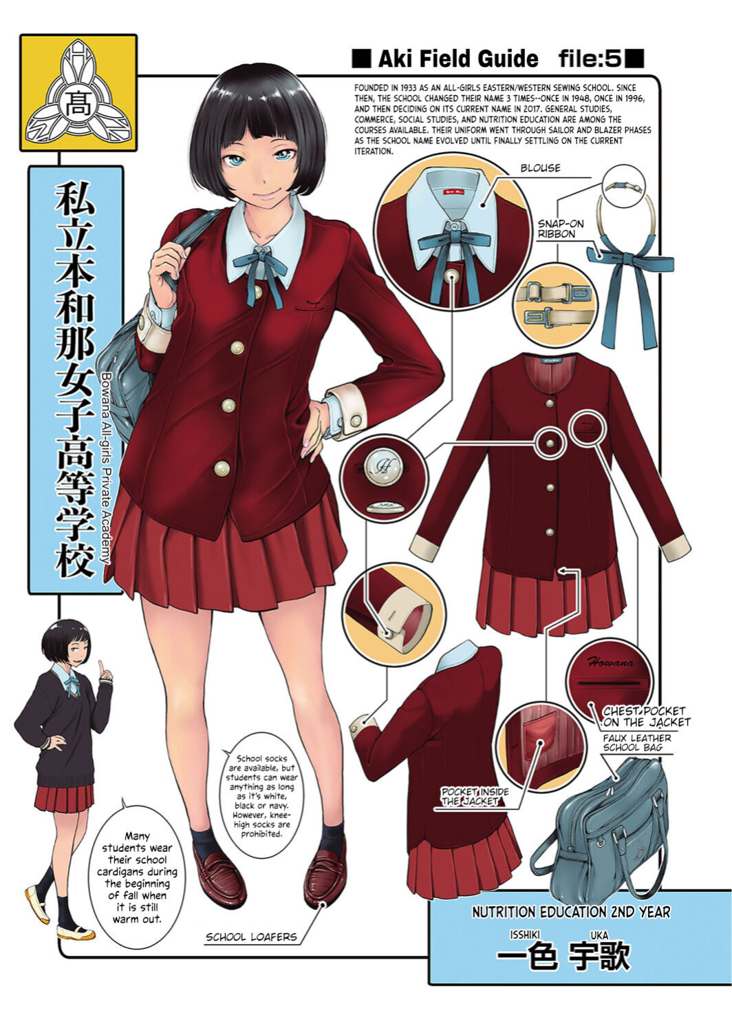 [Harazaki Takuma] Seifuku Shijou Shugi -Aki- | Uniforms Supremacy -Fall- [RyuugaTL]