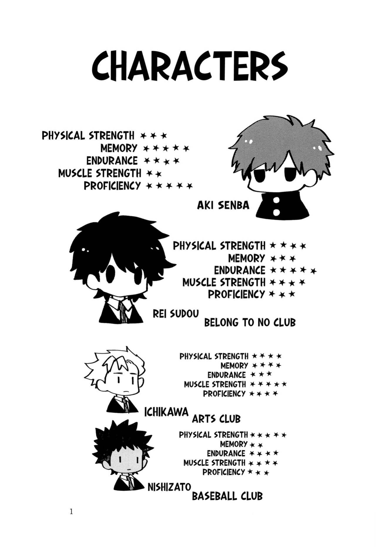 (ShotaFes 3) [Shoshosho Frontier (Ocha)] Kinoko Hazard!