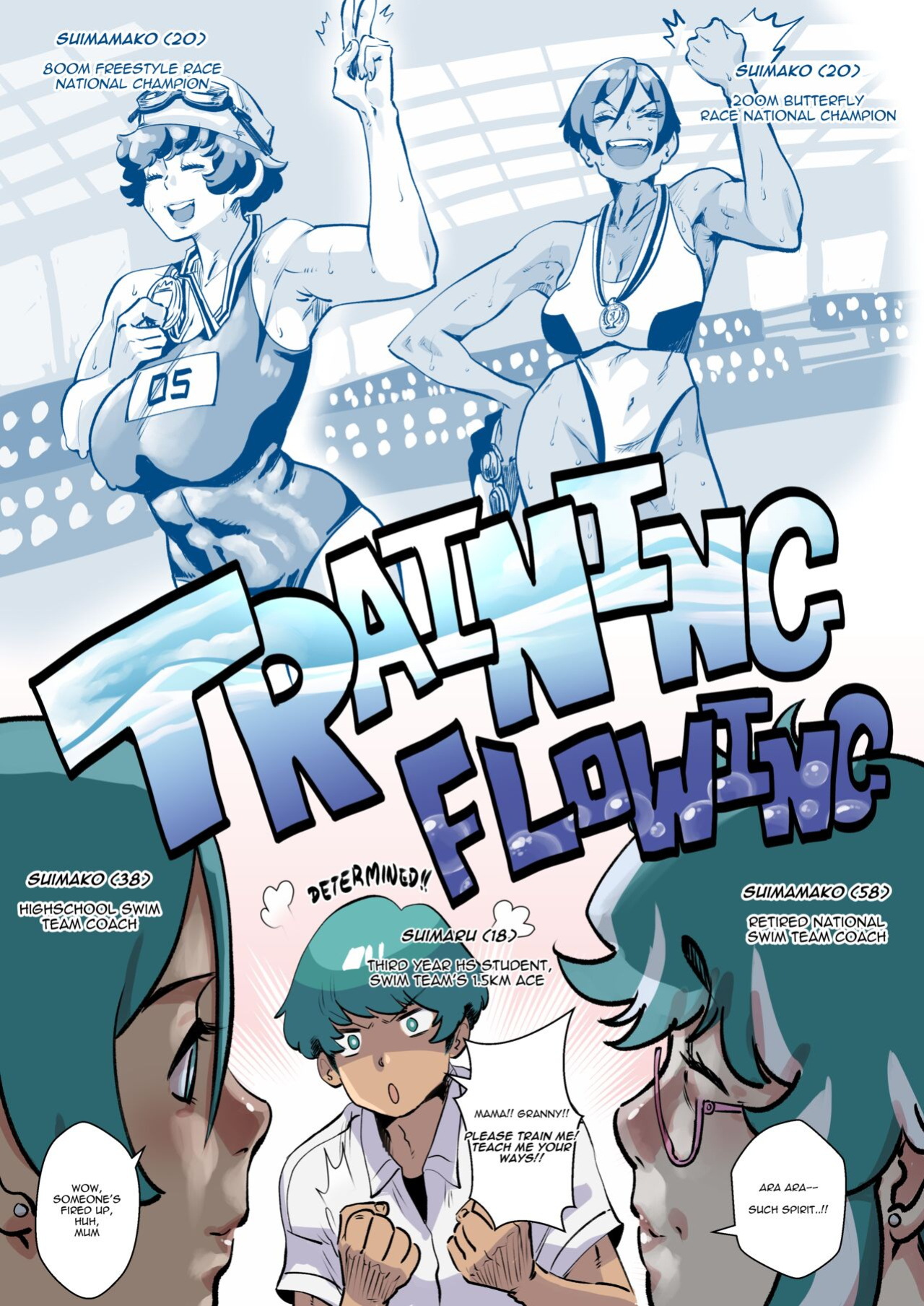 [Aarokira] Training Flowing