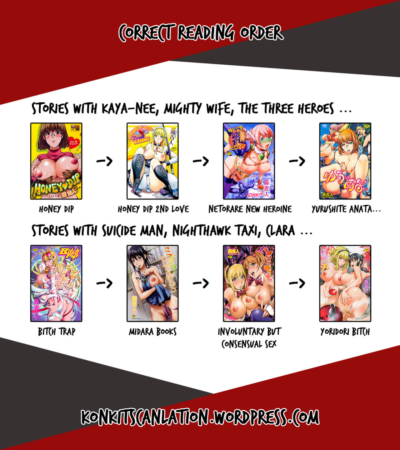 [KON-KIT] KayaNetori Kaya-Nee Series Aizou Ban1-21th