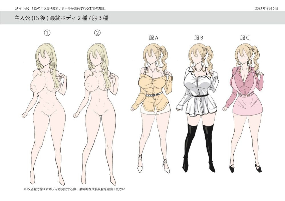[Amuai Okashi Seisakusho (Tsukumaru)] Production Process for a Single Lewd Girl on the TS Onahole Factory. With Some Aftermath [GTF]