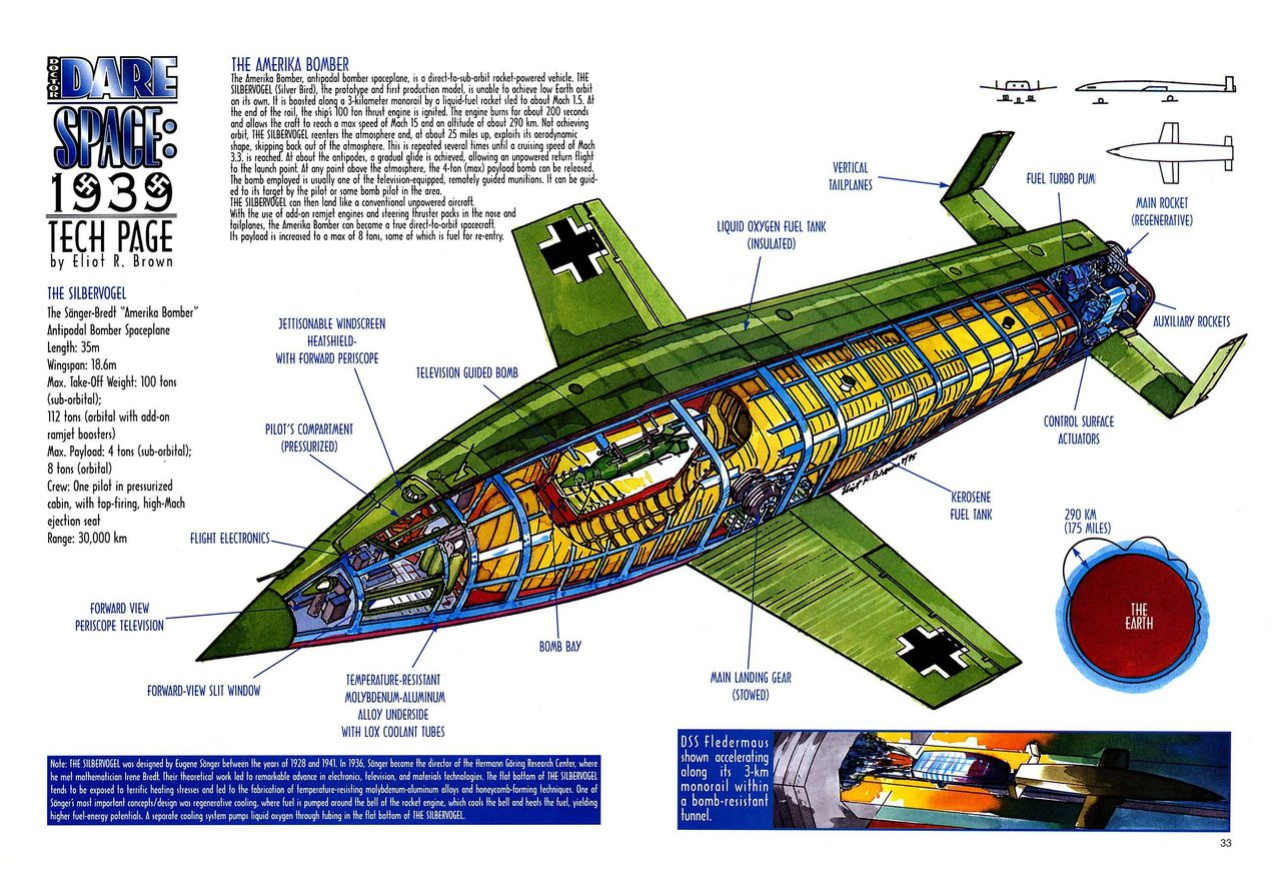 [Dan Barry] Doctor Dare - Space: 1939
