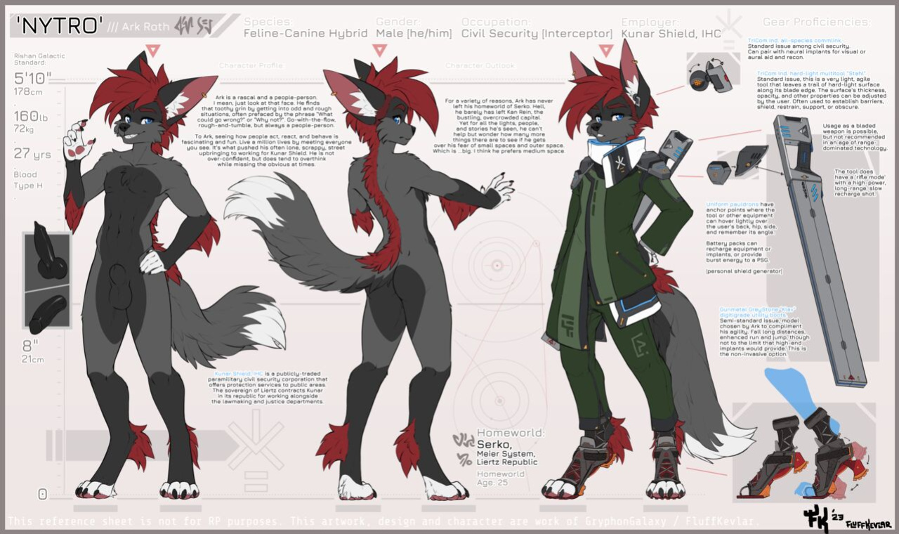 [Patreon] Fluff-Kevlar 2023