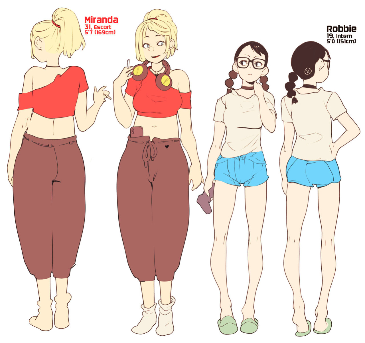 [Norasuko] RoomMates [+extras]