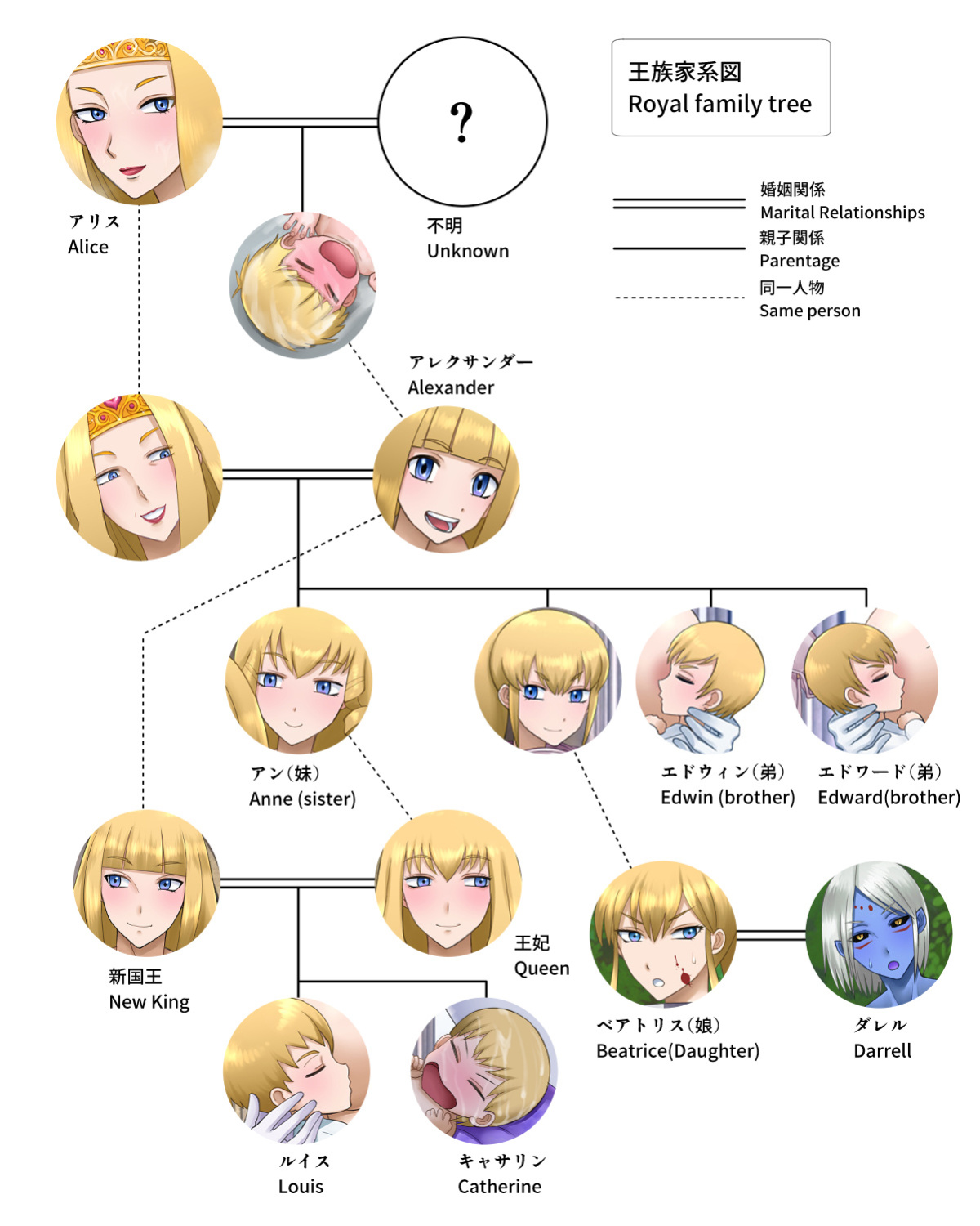 [Ryuda Kosei] Queen and Prince Sexual Rituals