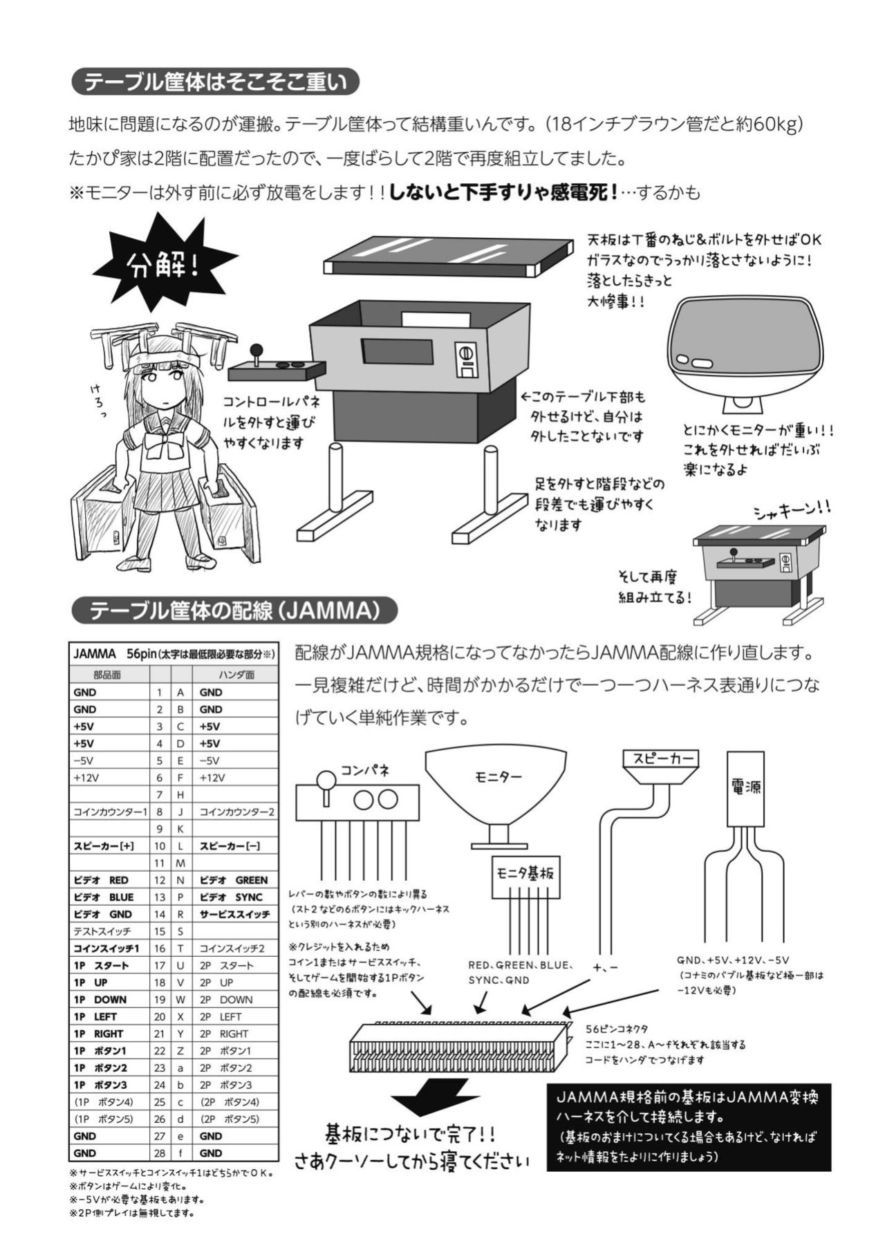 [Chimee House (Takapi)] A perfect day for exposure of Sakura Kotaka 4-6 (EnglishMTL)