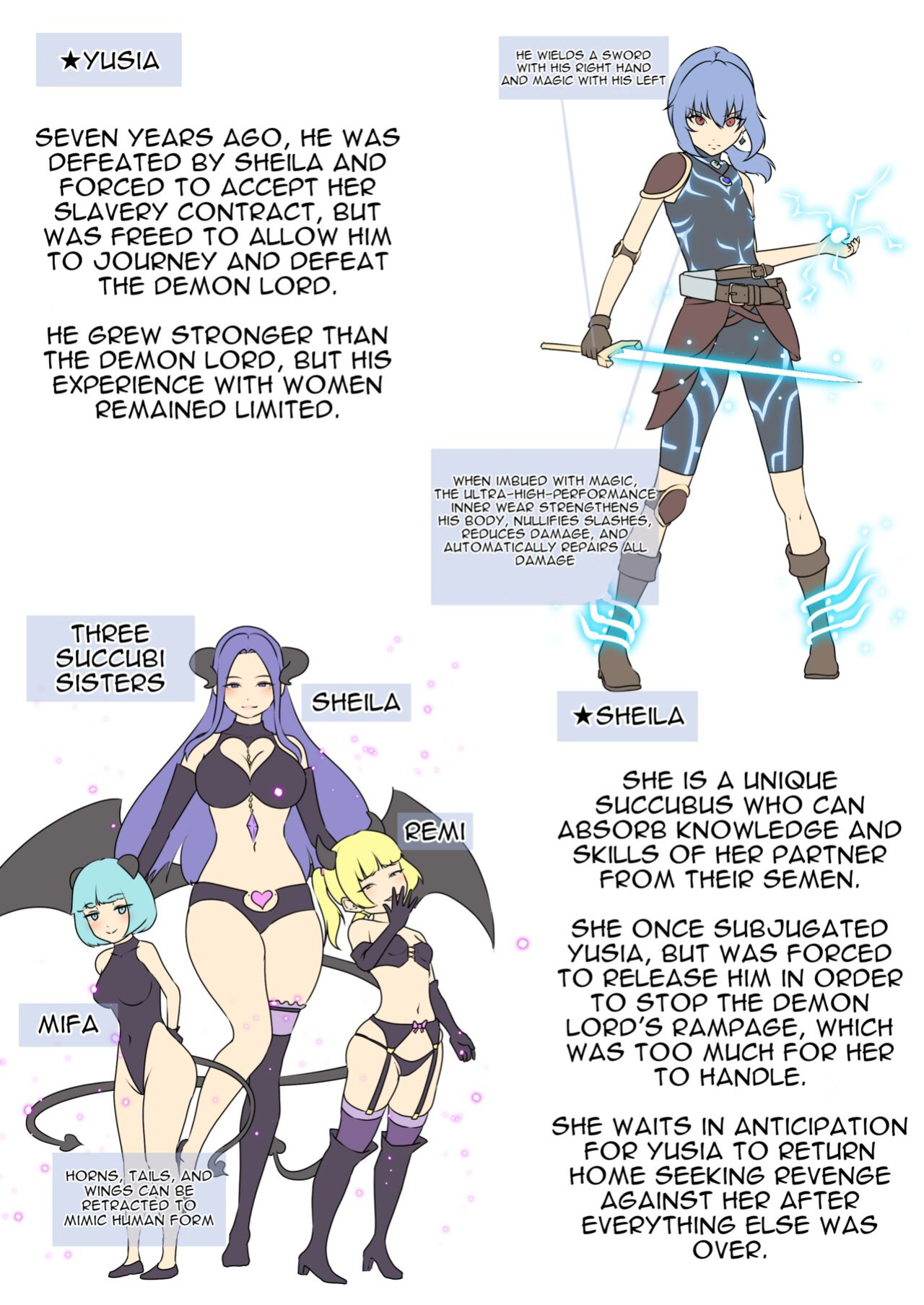 [Dew] Eiyuu ga Ochiru made ~Fukushuu Shippai~ | Until the Hero Falls ～Failed Revenge～