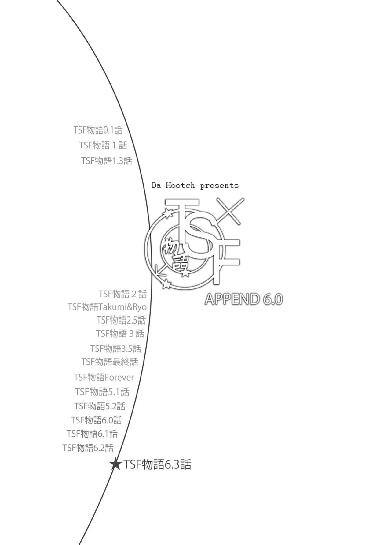 TSF Append 6.0
