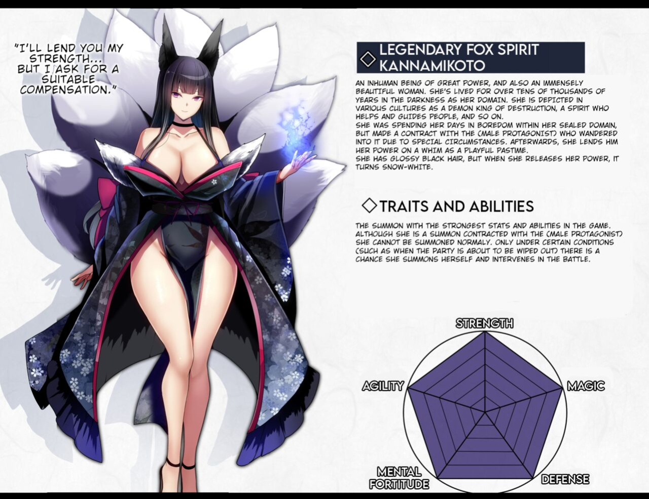 [Mousou Caution (Daiaru)] Kyou Chara Buzama Haiboku -Denshou no Youko, Kanna Mikoto- | The Disgraceful Defeat of a Villain -Legendary Fox Spirit Kannamikoto-