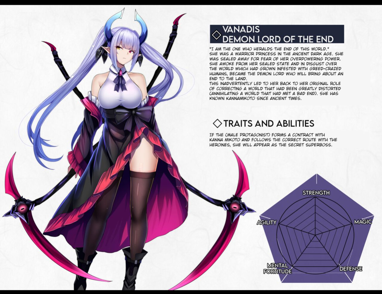 [Mousou Caution (Daiaru)] Kyou Chara Buzama Haiboku -Denshou no Youko, Kanna Mikoto- | The Disgraceful Defeat of a Villain -Legendary Fox Spirit Kannamikoto-