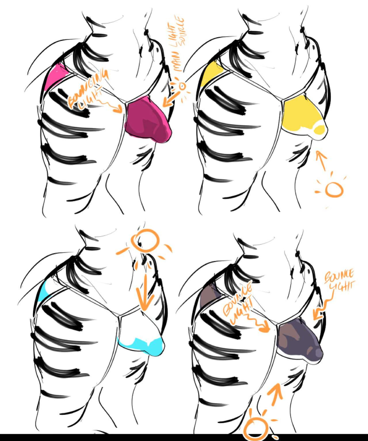 [Kenno Arkkan] How to Draw Bulges