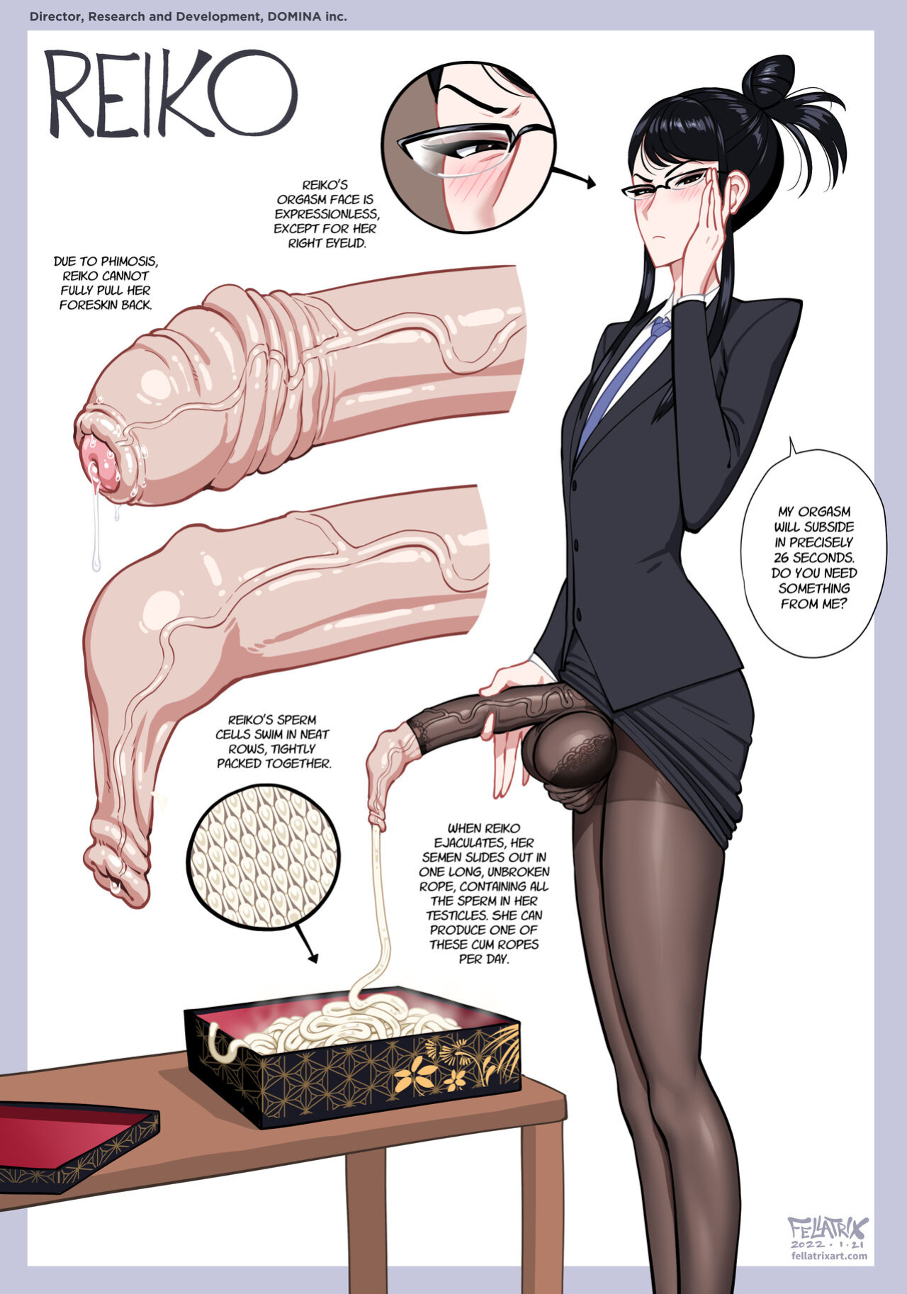 Fellaterix (Pixiv Fanbox-2022) Part1