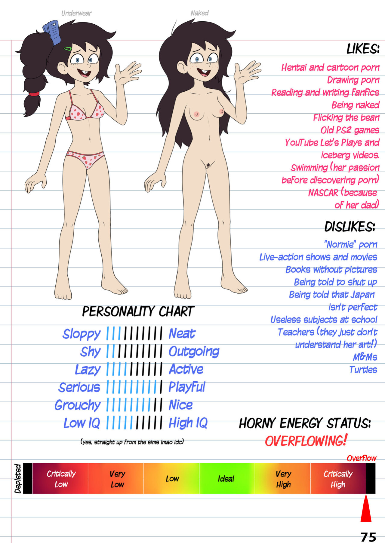 Sketchy Book: The First Draft (Various)