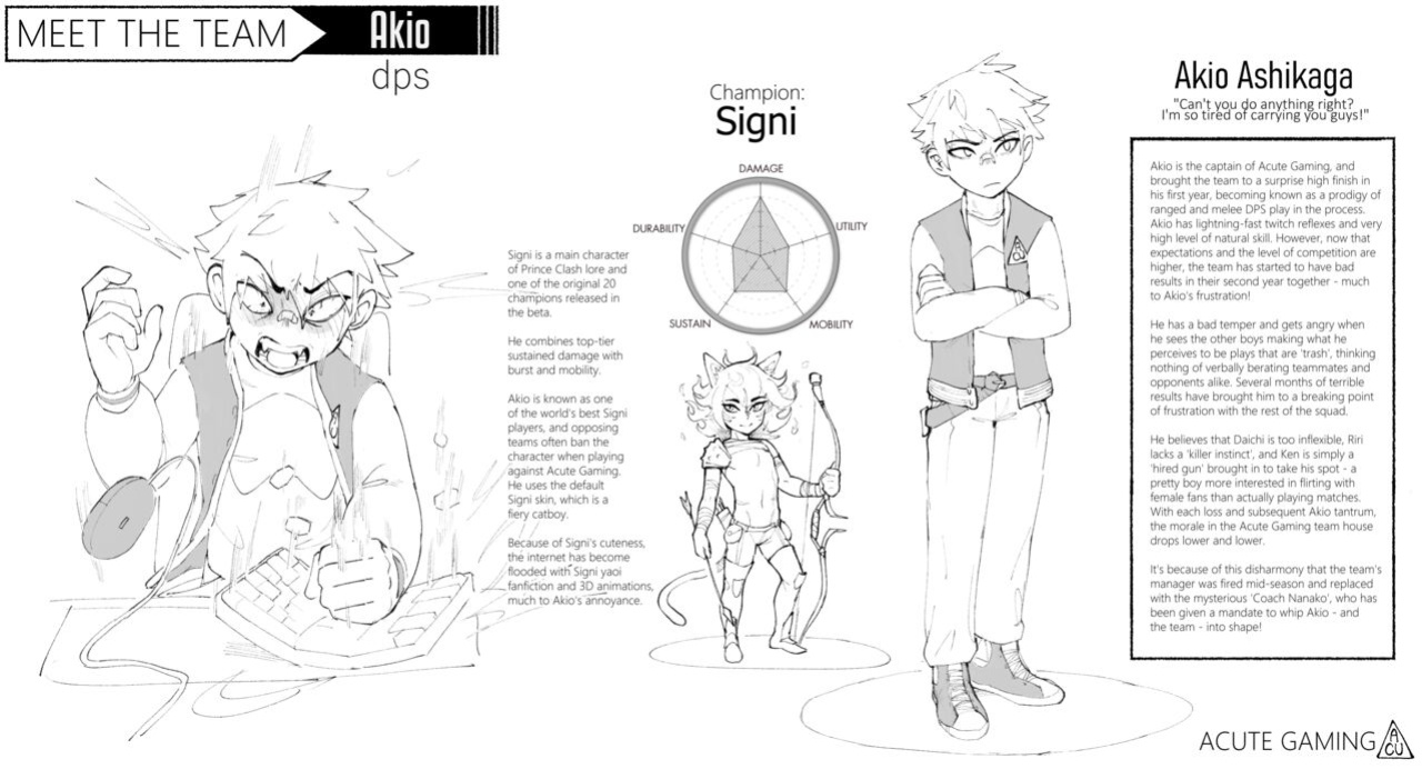 [CheeseCrumbles] Acute Gaming