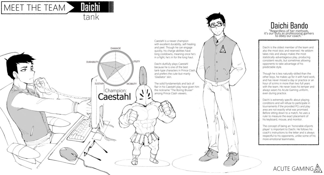 [CheeseCrumbles] Acute Gaming