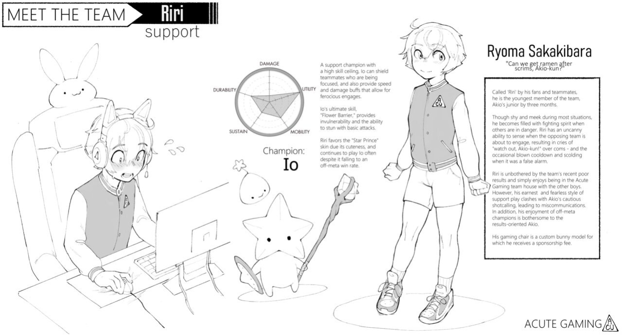 [CheeseCrumbles] Acute Gaming