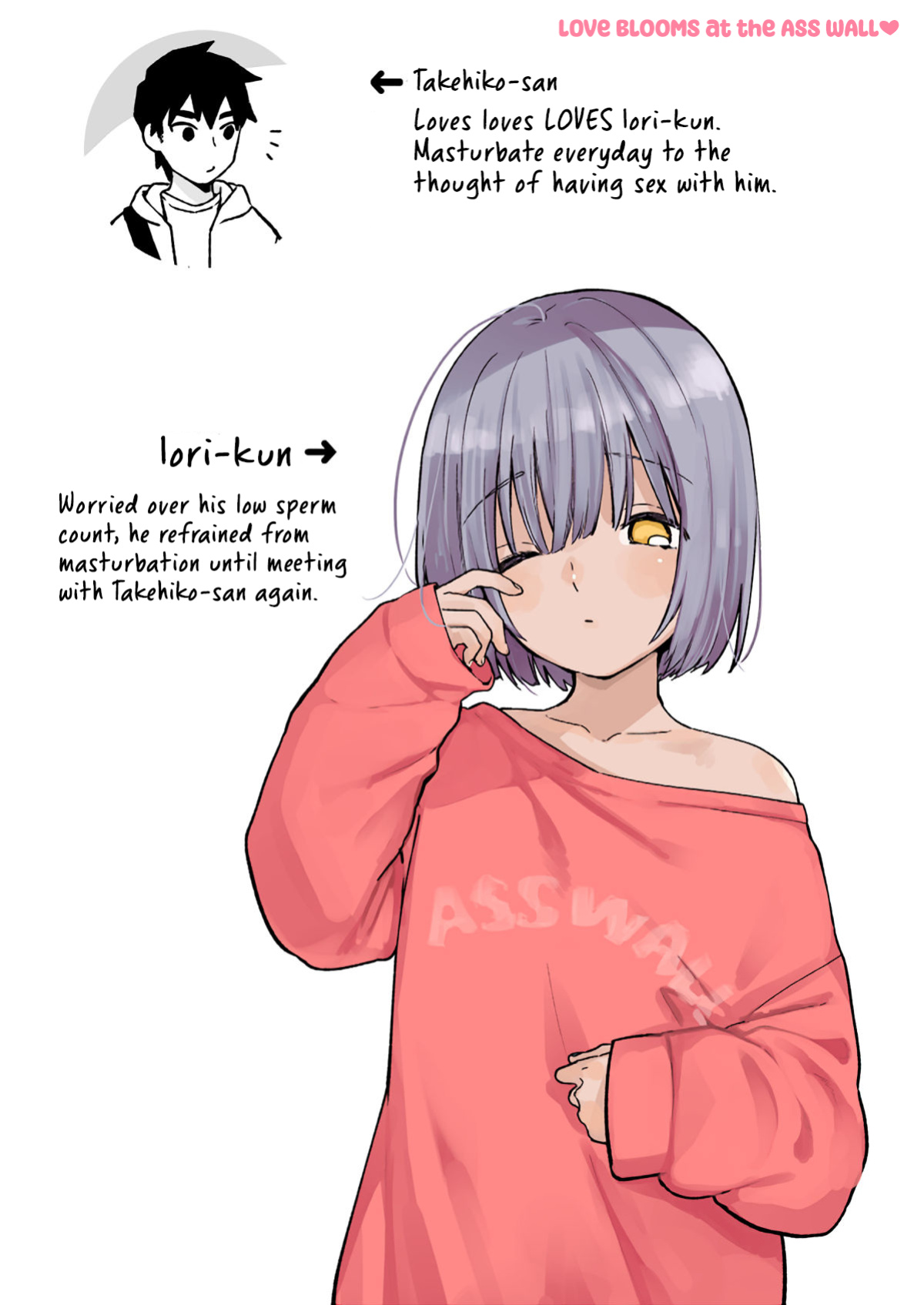 [Ishita (Ishita)] Iori-kun to Otsukiai ♥ | LOVE BLOOMS at the ASS WALL ♥ [Pub Faggots]