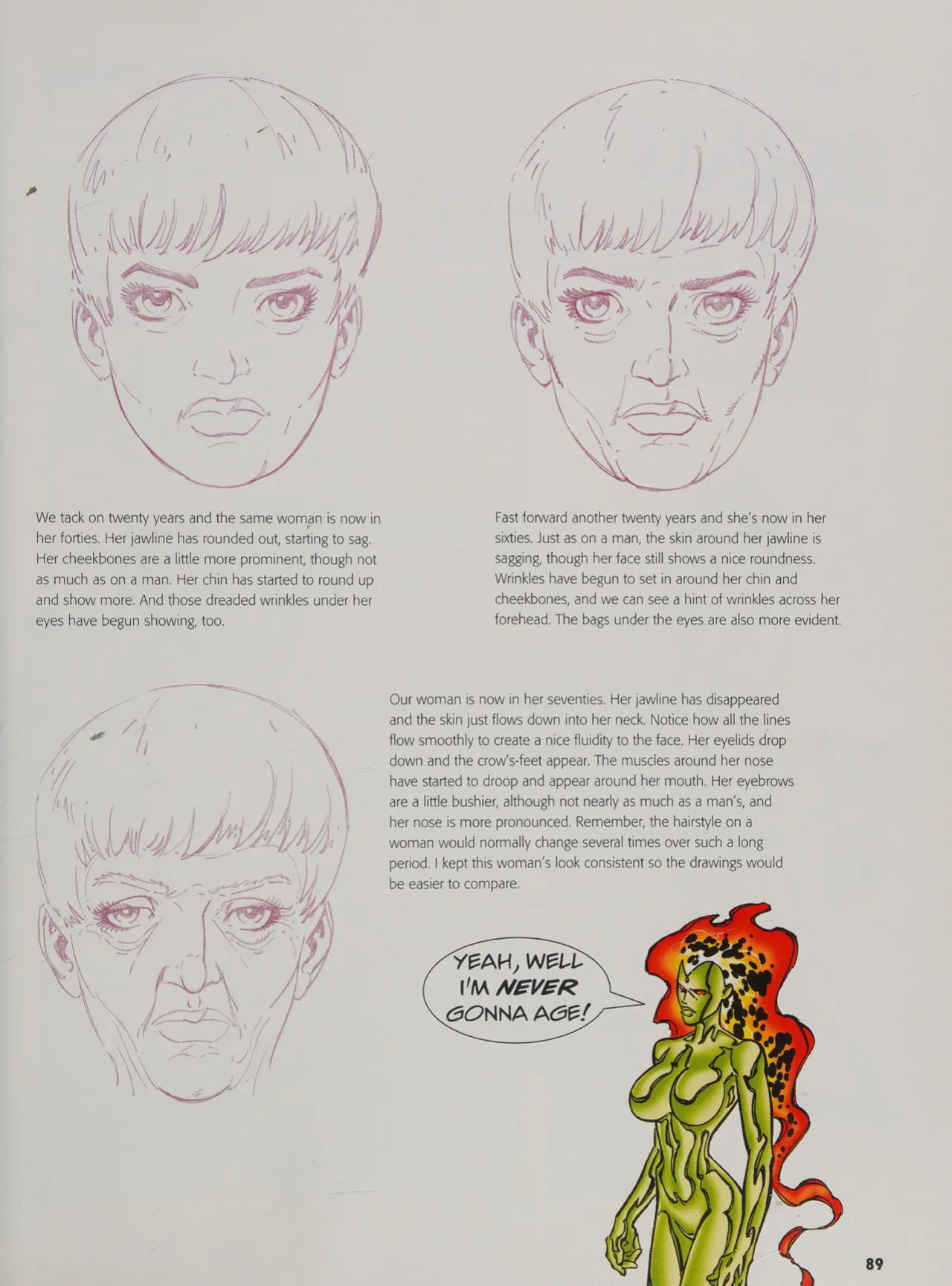 Drawing Dynamic Comics