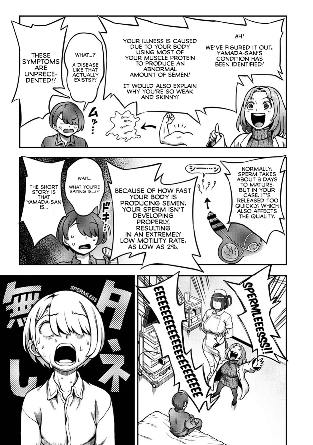 Sakusei Byoutou ~Seikaku Saiaku no Nurse shika Inai Byouin de Shasei Kanri Seikatsu~ Ch. 8 Kouhen | Life in a Hospital With Only the Worst Nurses! Ch. 8 (COMIC Ananga Ranga Vol. 112)