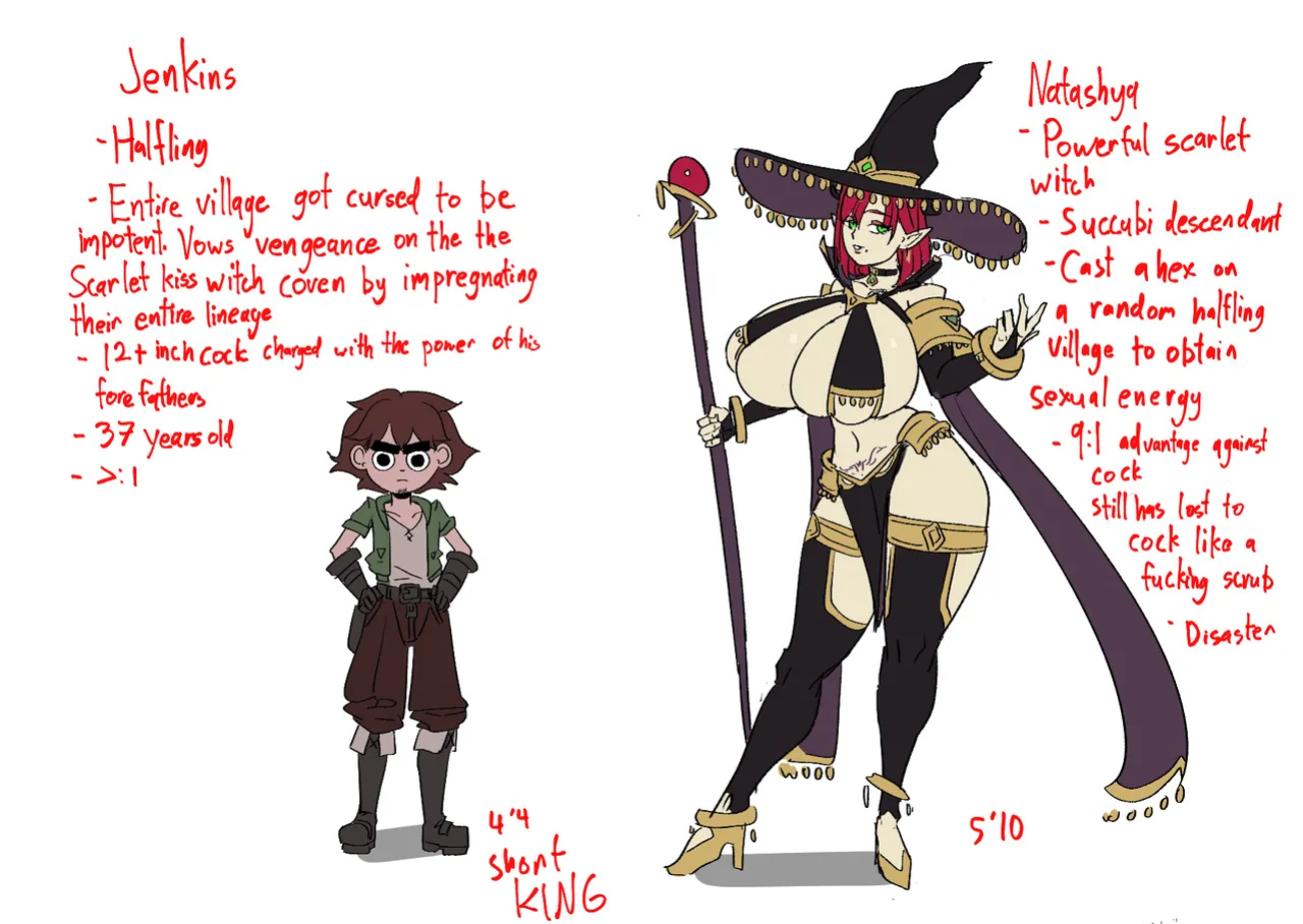[Bathsalts1] Short King and the Witch (OC)