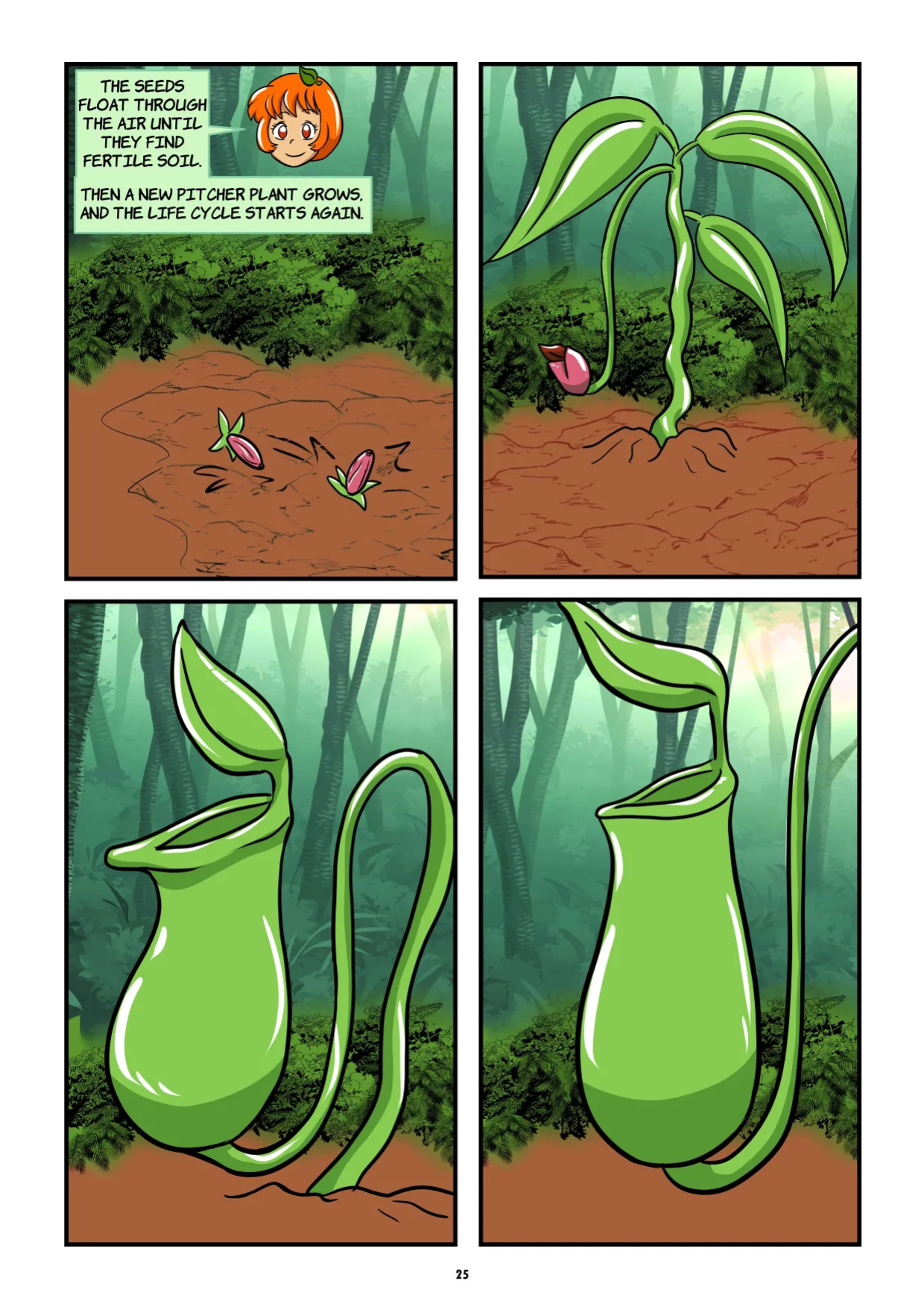 [LadyDrasami] Willow's Guide to Carnivorous Plantgirls Vol. 1: Pitcher Plants