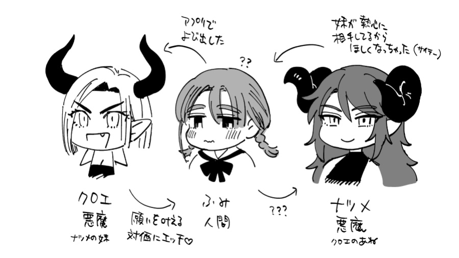 [Yukataro] Sabishi Katta node Akuma o Shoukan shitara Taika to shite Futanari Yuri Ecchi Saserarete Shimau