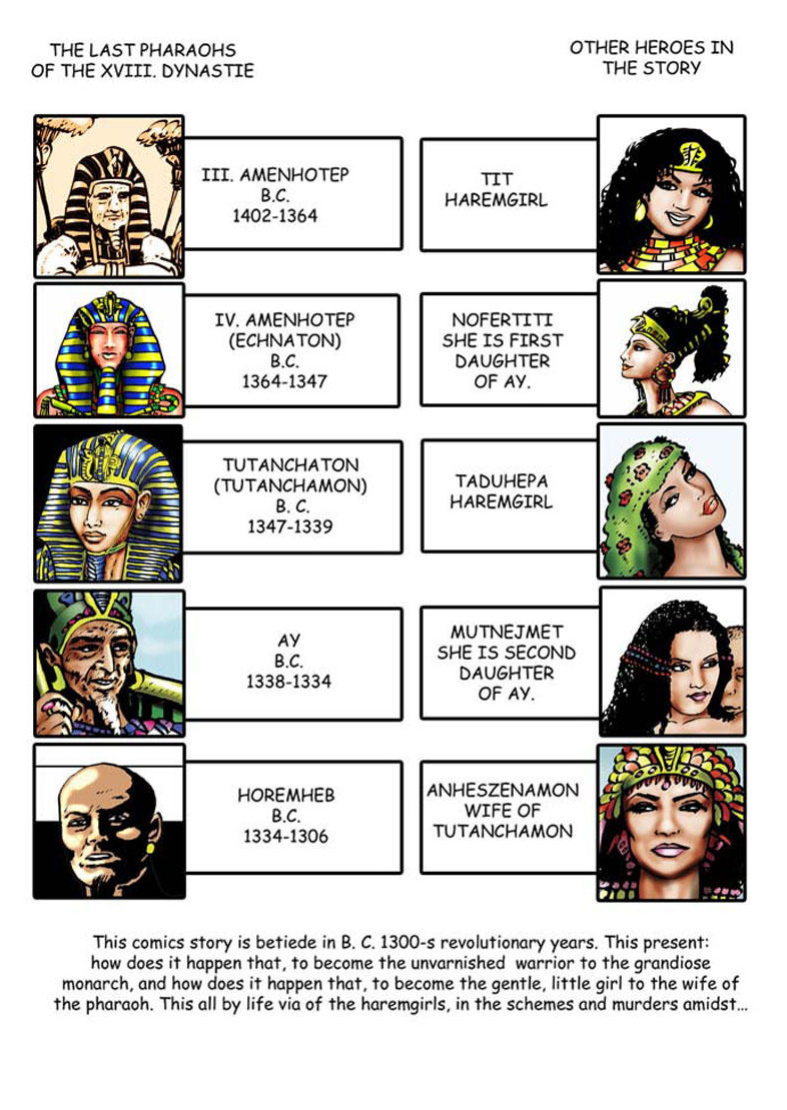 [Tejlor] Harem Of Pharaoh