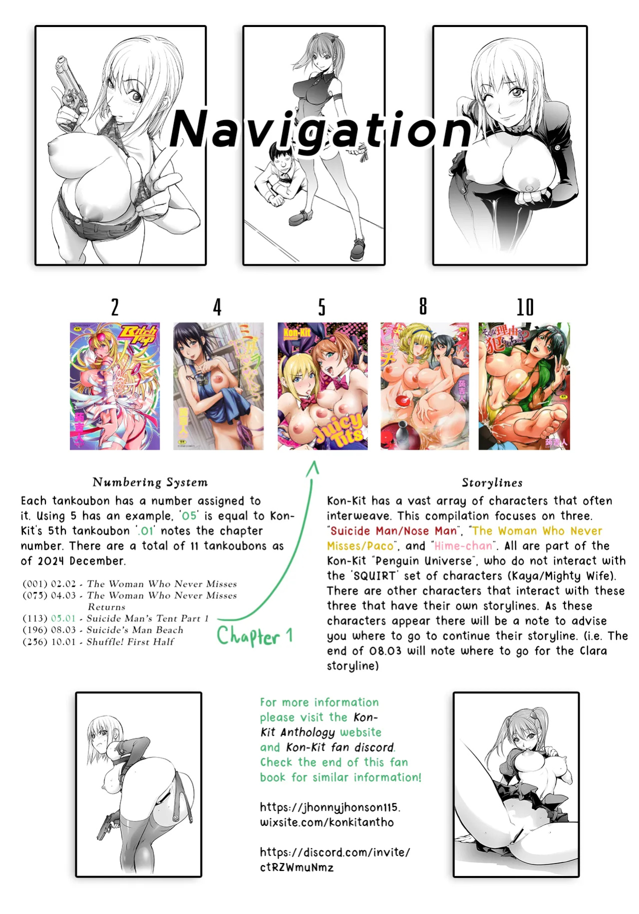 [Kon-Kit] The Adventures of Suicide Man, The Woman Who Never Misses, and Hime-Chan