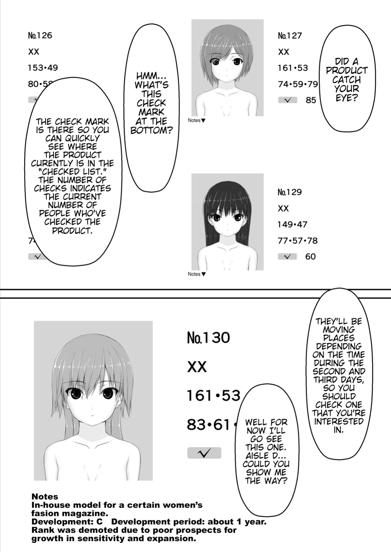 [Mousou Bijutsubu (Sho-yan)] Beginning black 8 (Book 1) (Pangean)